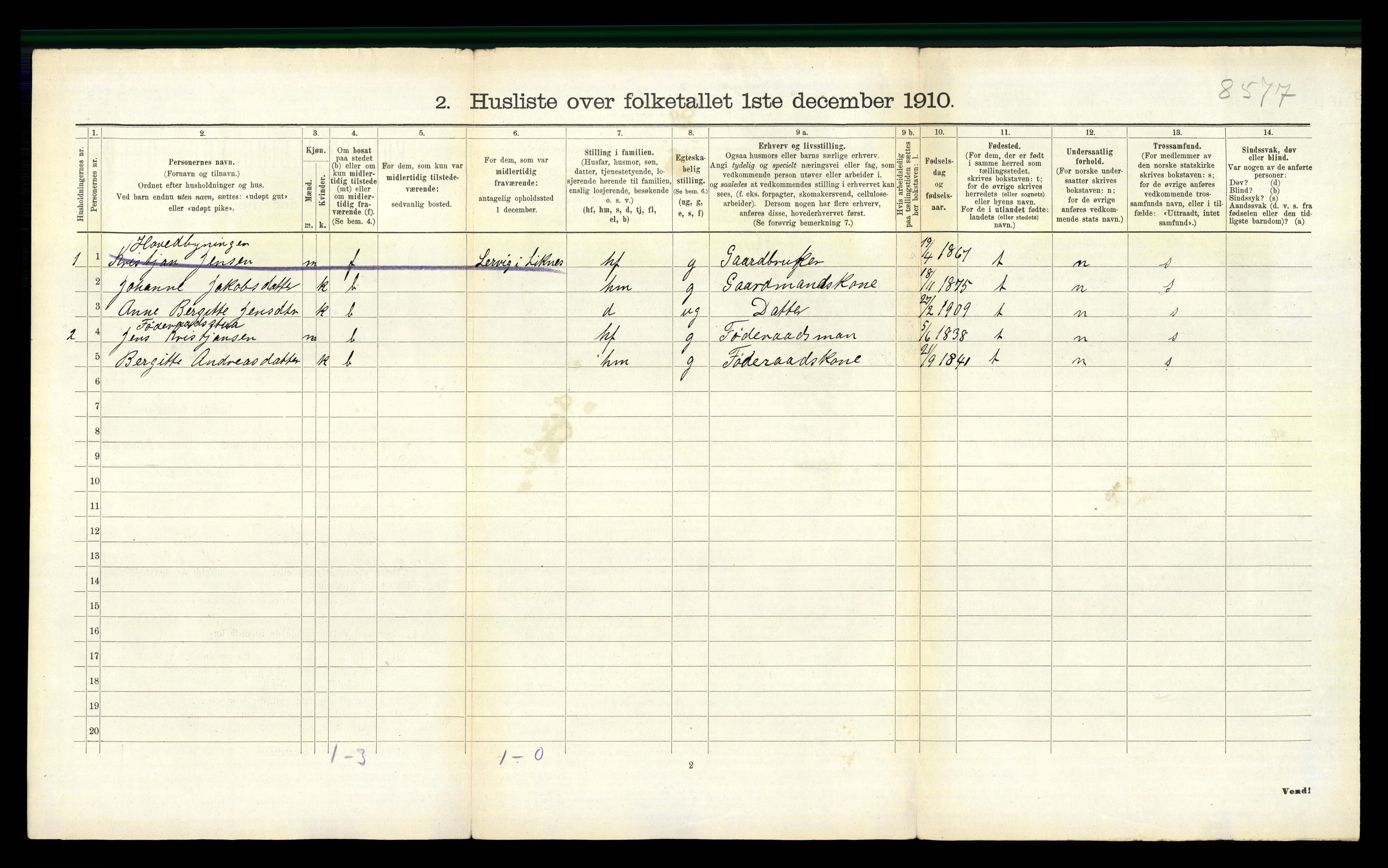 RA, 1910 census for Liknes, 1910, p. 155