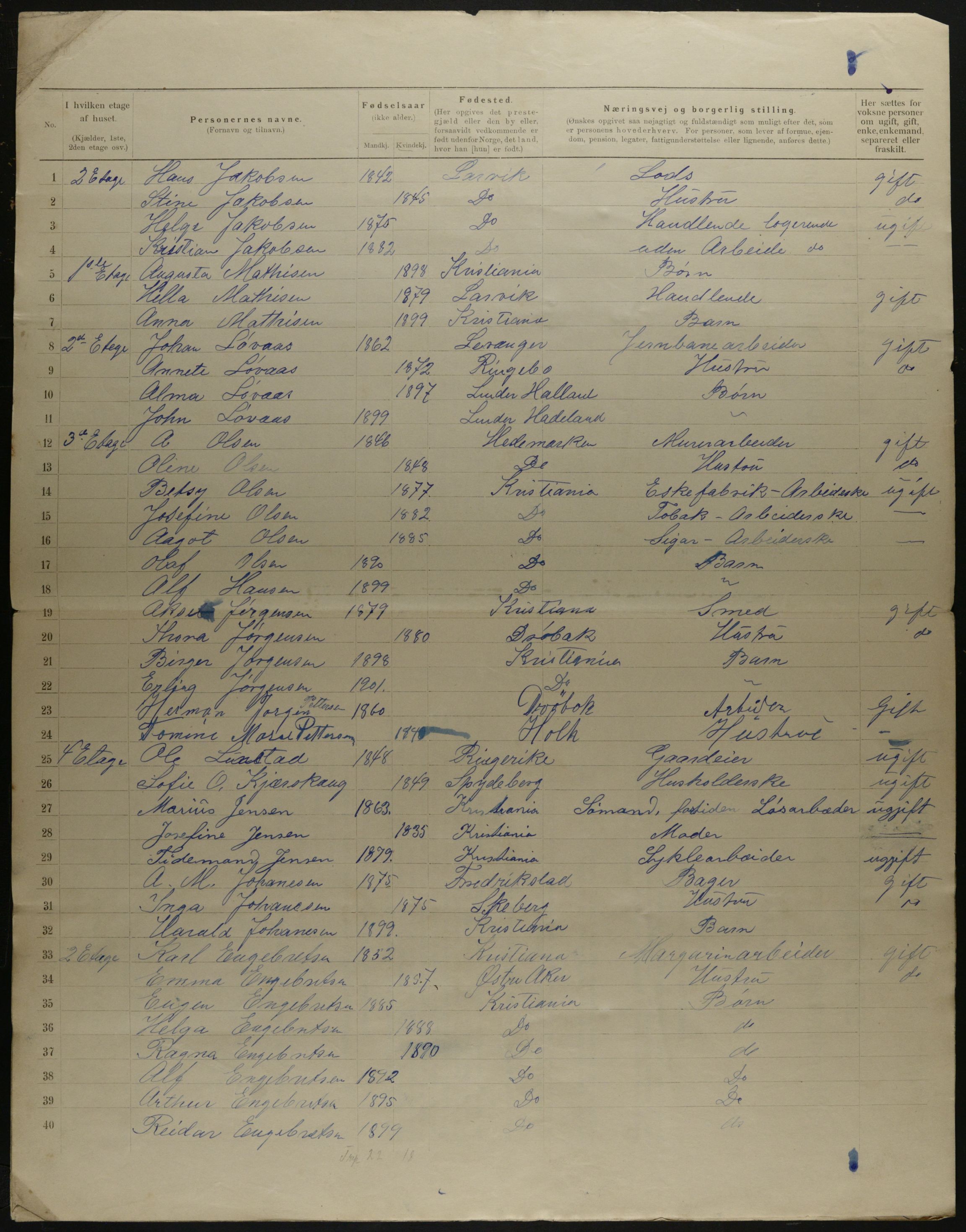 OBA, Municipal Census 1901 for Kristiania, 1901, p. 19653