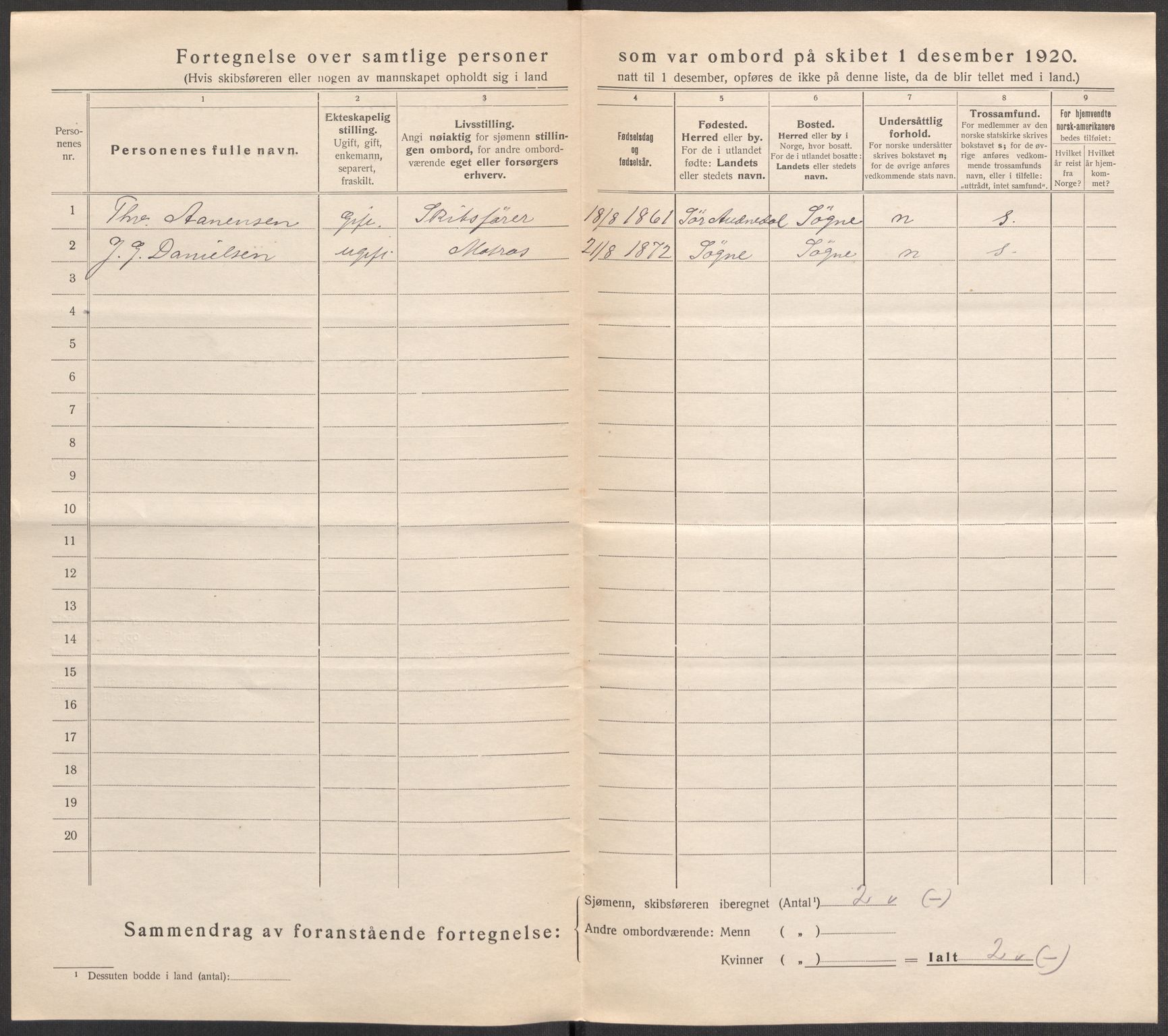 SAK, 1920 census for Farsund, 1920, p. 4162