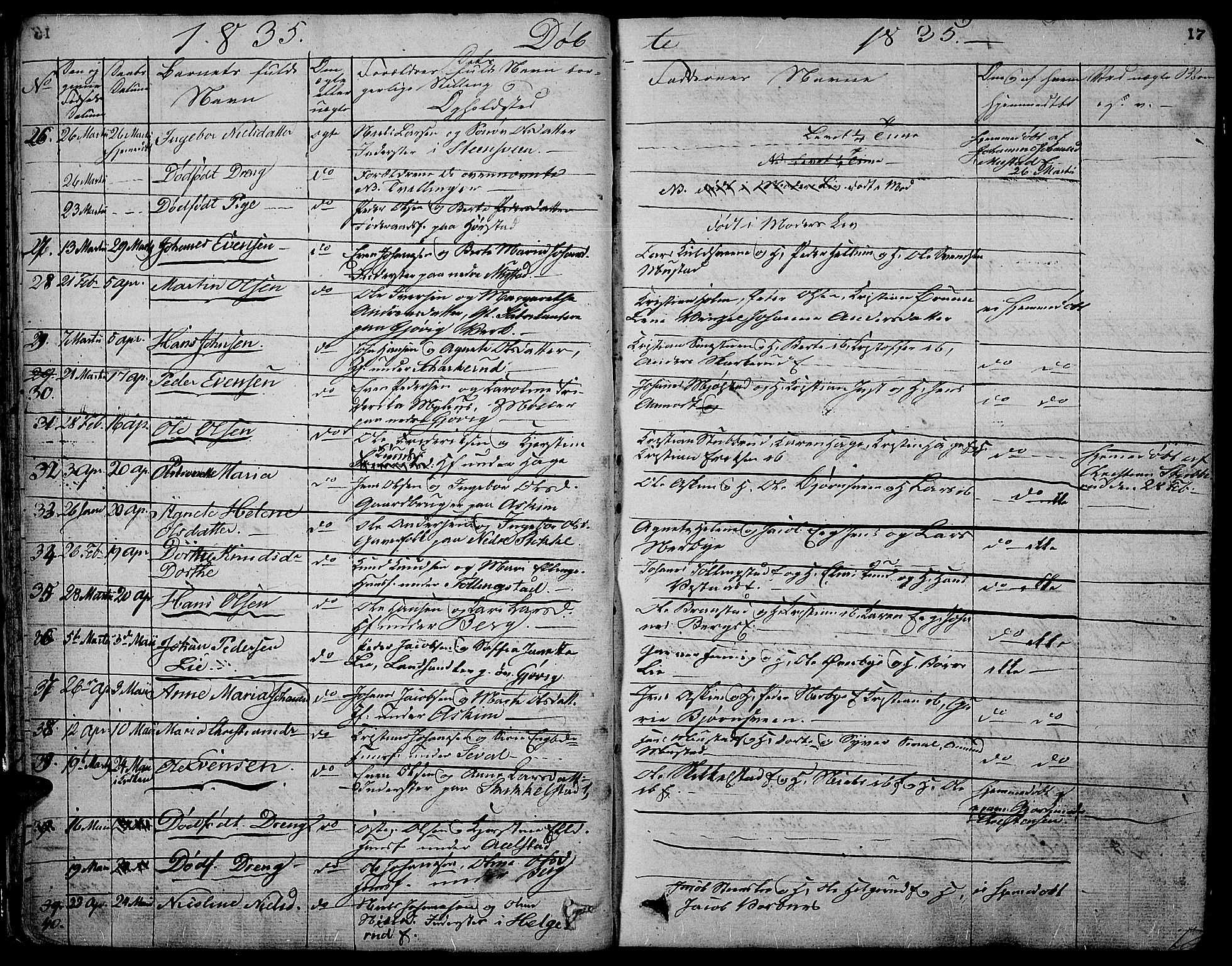 Vardal prestekontor, AV/SAH-PREST-100/H/Ha/Hab/L0004: Parish register (copy) no. 4, 1831-1853, p. 17