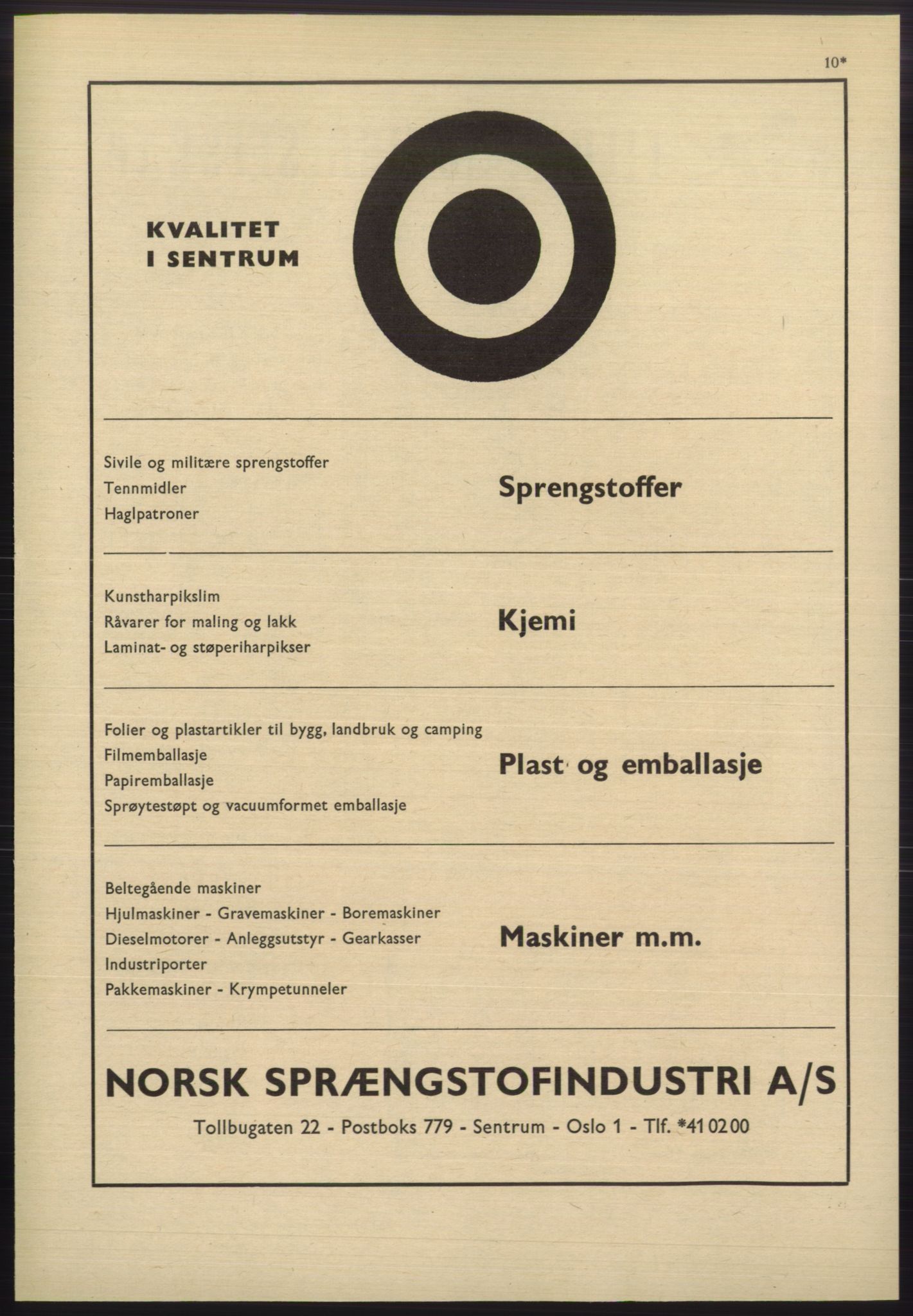 Kristiania/Oslo adressebok, PUBL/-, 1970-1971