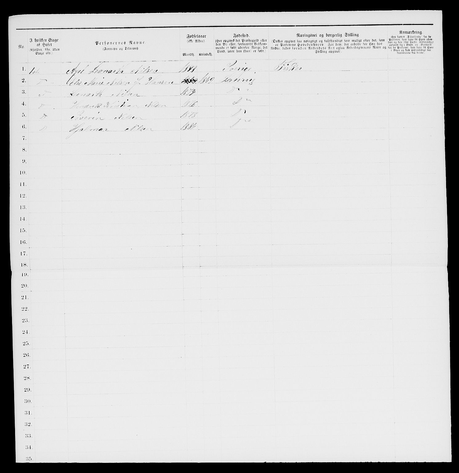 SAKO, 1885 census for 0707 Larvik, 1885, p. 1232