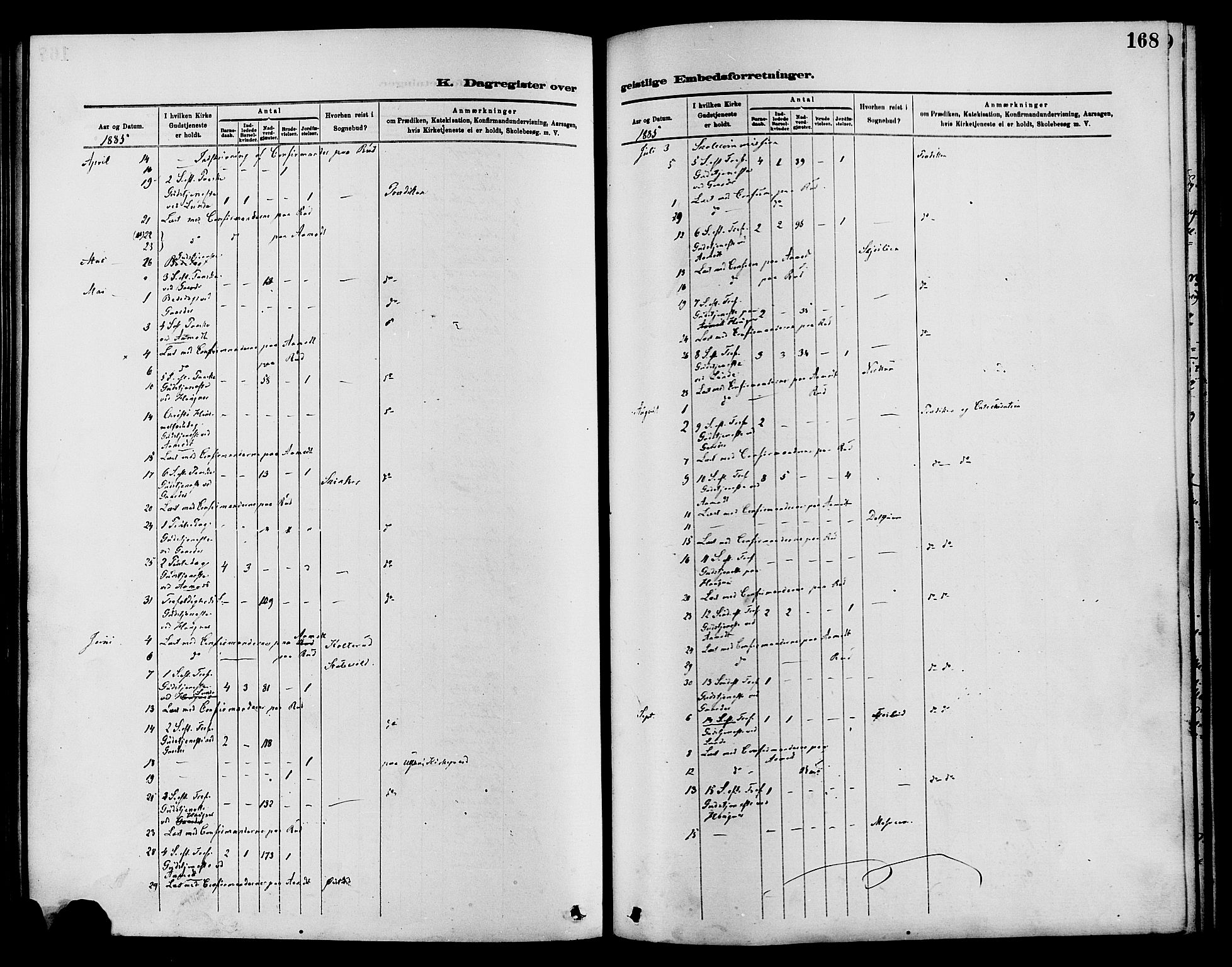 Nordre Land prestekontor, SAH/PREST-124/H/Ha/Haa/L0003: Parish register (official) no. 3, 1882-1896, p. 168