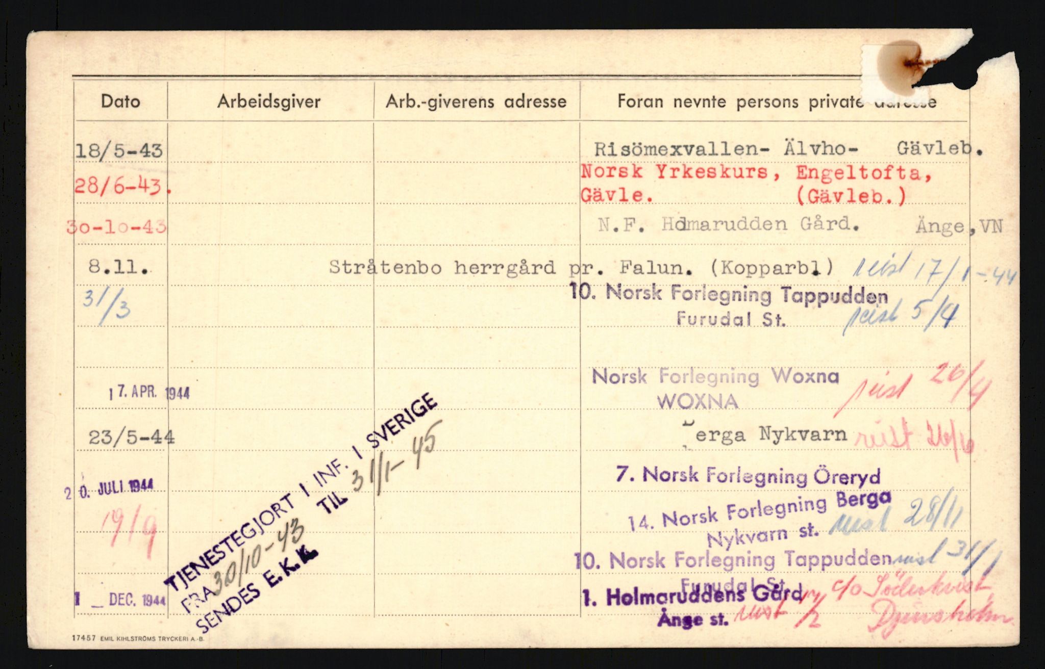 Forsvaret, Troms infanteriregiment nr. 16, AV/RA-RAFA-3146/P/Pa/L0024/0002: Rulleblad / Rulleblad for regimentets menige mannskaper, årsklasse 1941, 1941, p. 261