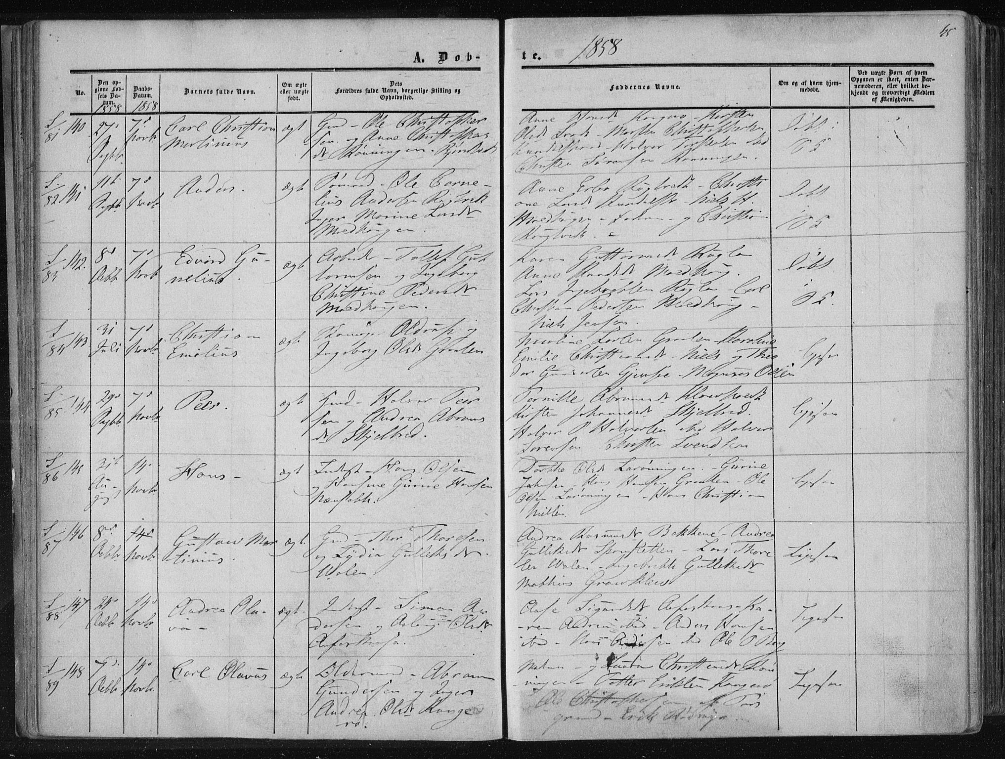 Solum kirkebøker, AV/SAKO-A-306/F/Fa/L0007: Parish register (official) no. I 7, 1856-1864, p. 45