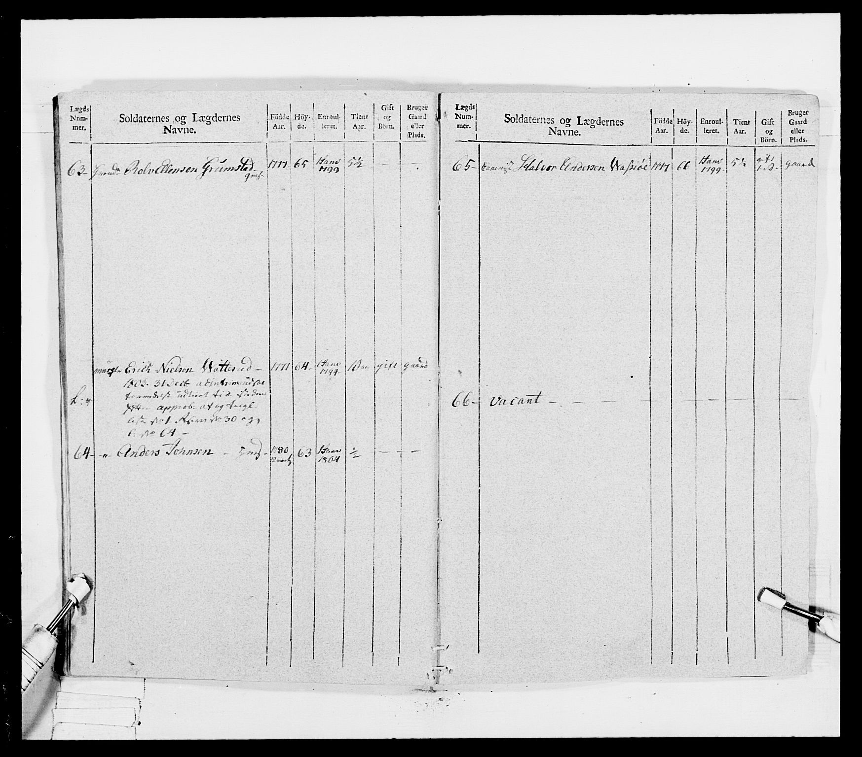 Generalitets- og kommissariatskollegiet, Det kongelige norske kommissariatskollegium, AV/RA-EA-5420/E/Eh/L0041: 1. Akershusiske nasjonale infanteriregiment, 1804-1808, p. 120