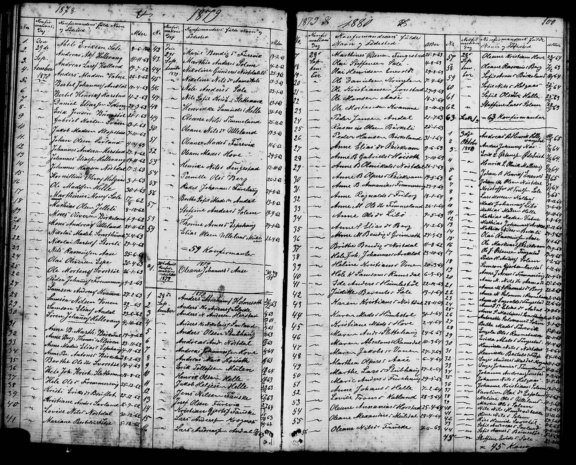 Førde sokneprestembete, SAB/A-79901/H/Hab/Habd/L0002: Parish register (copy) no. D 2, 1878-1880, p. 100