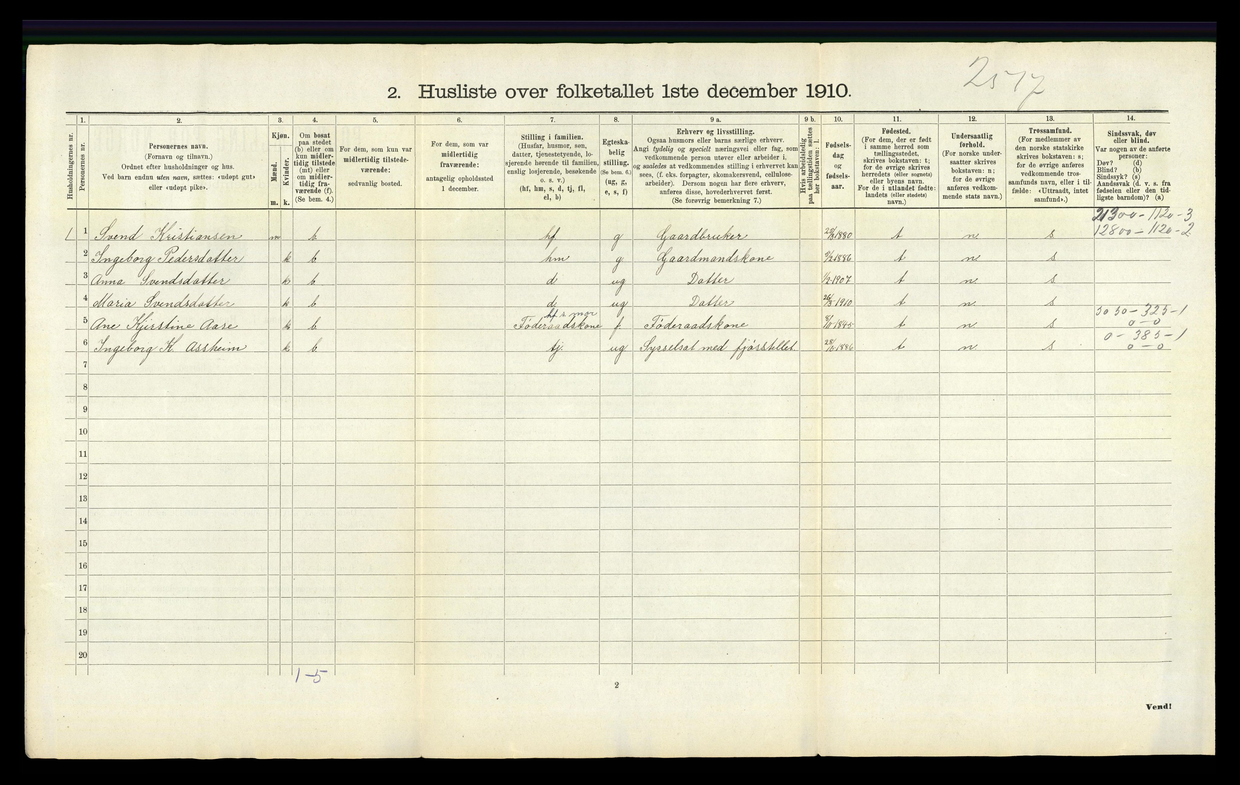 RA, 1910 census for Høyland, 1910, p. 923