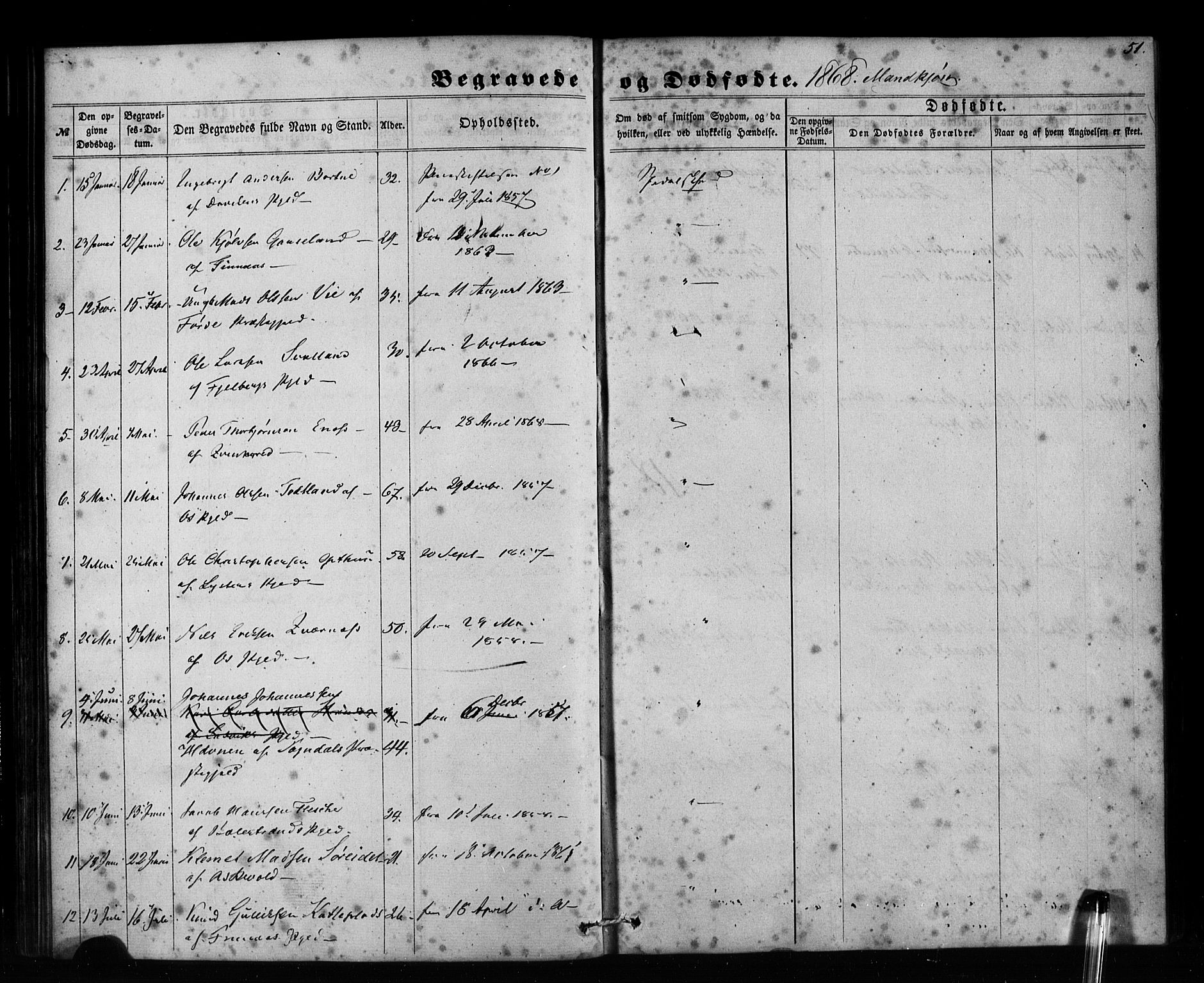 Pleiestiftelsen nr. 1 for spedalske sokneprestembete*, SAB/-: Parish register (official) no. A 1, 1859-1886, p. 51