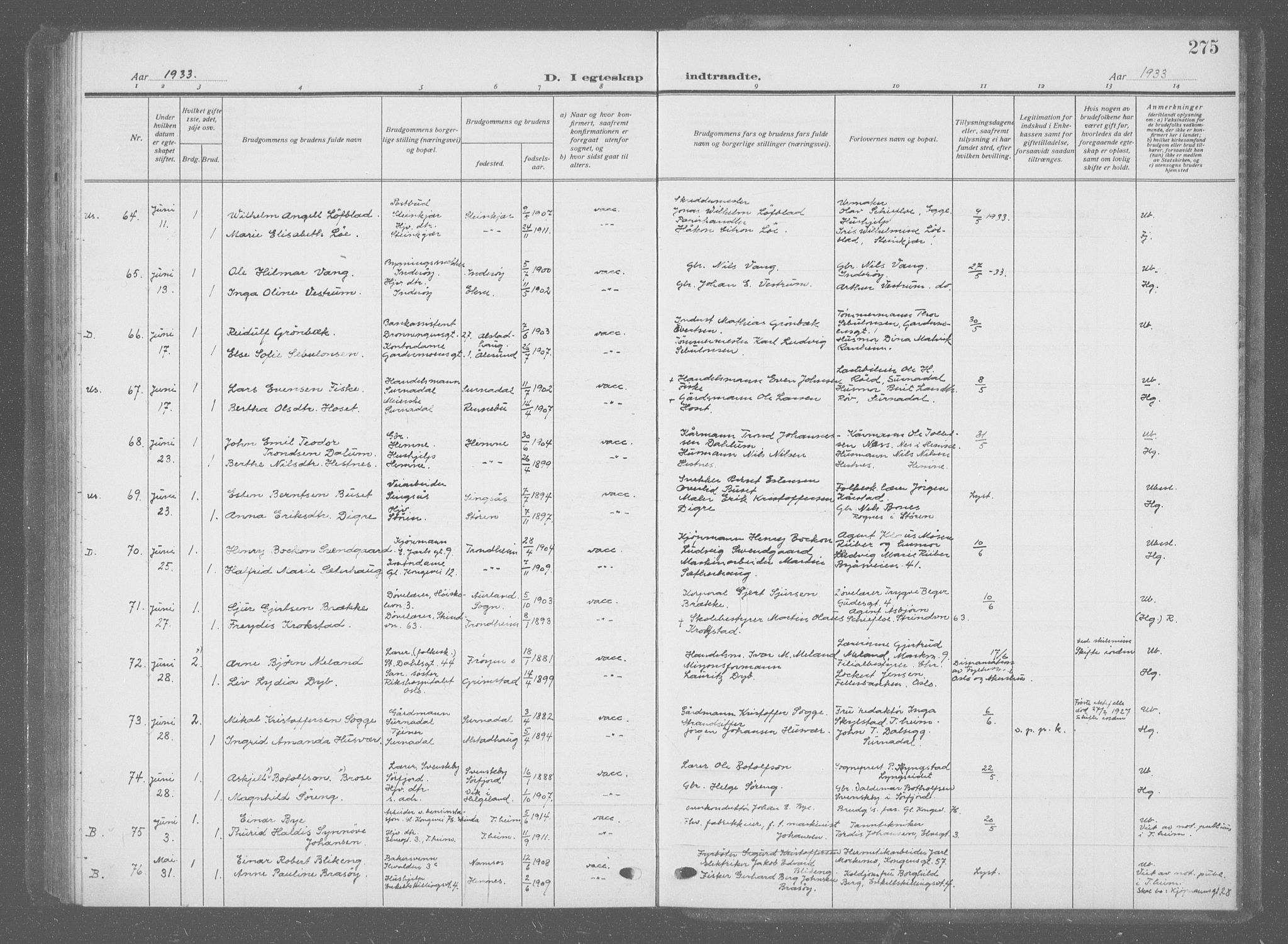 Ministerialprotokoller, klokkerbøker og fødselsregistre - Sør-Trøndelag, SAT/A-1456/601/L0098: Parish register (copy) no. 601C16, 1921-1934, p. 275