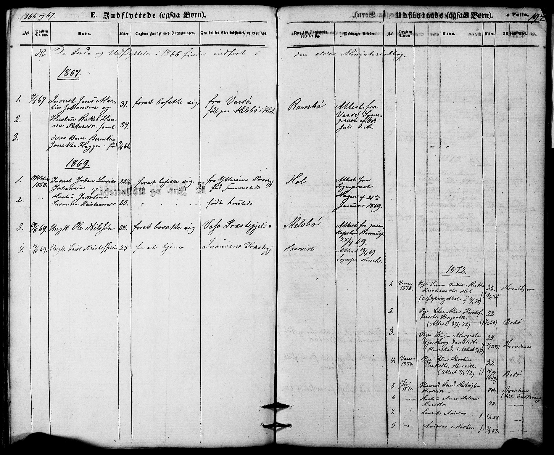 Ministerialprotokoller, klokkerbøker og fødselsregistre - Nordland, AV/SAT-A-1459/865/L0930: Parish register (copy) no. 865C02, 1866-1884, p. 192