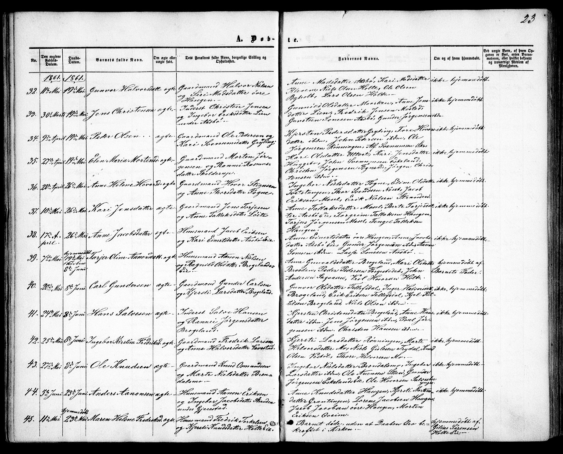 Gjerstad sokneprestkontor, AV/SAK-1111-0014/F/Fa/Faa/L0007: Parish register (official) no. A 7, 1858-1875, p. 23