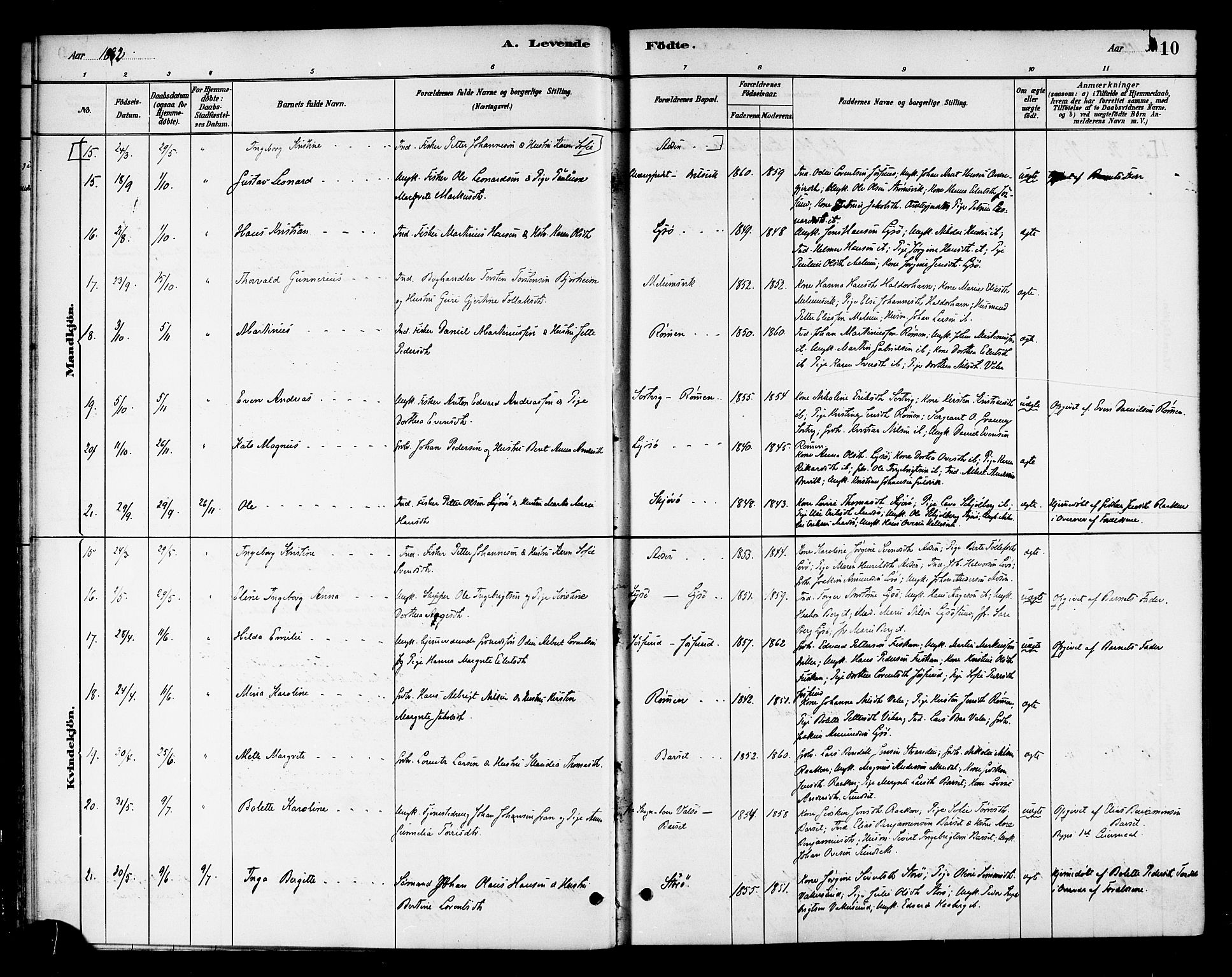 Ministerialprotokoller, klokkerbøker og fødselsregistre - Sør-Trøndelag, AV/SAT-A-1456/654/L0663: Parish register (official) no. 654A01, 1880-1894, p. 10