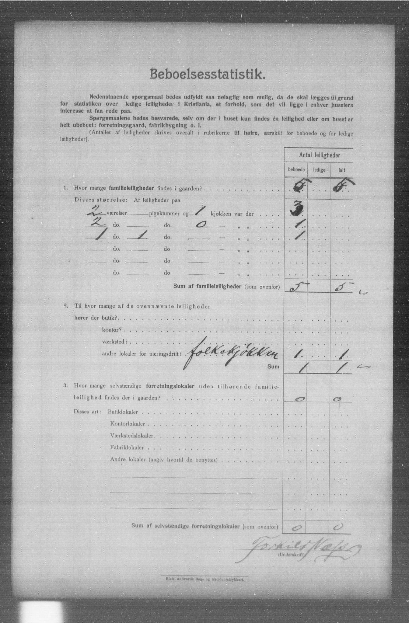 OBA, Municipal Census 1904 for Kristiania, 1904, p. 10882