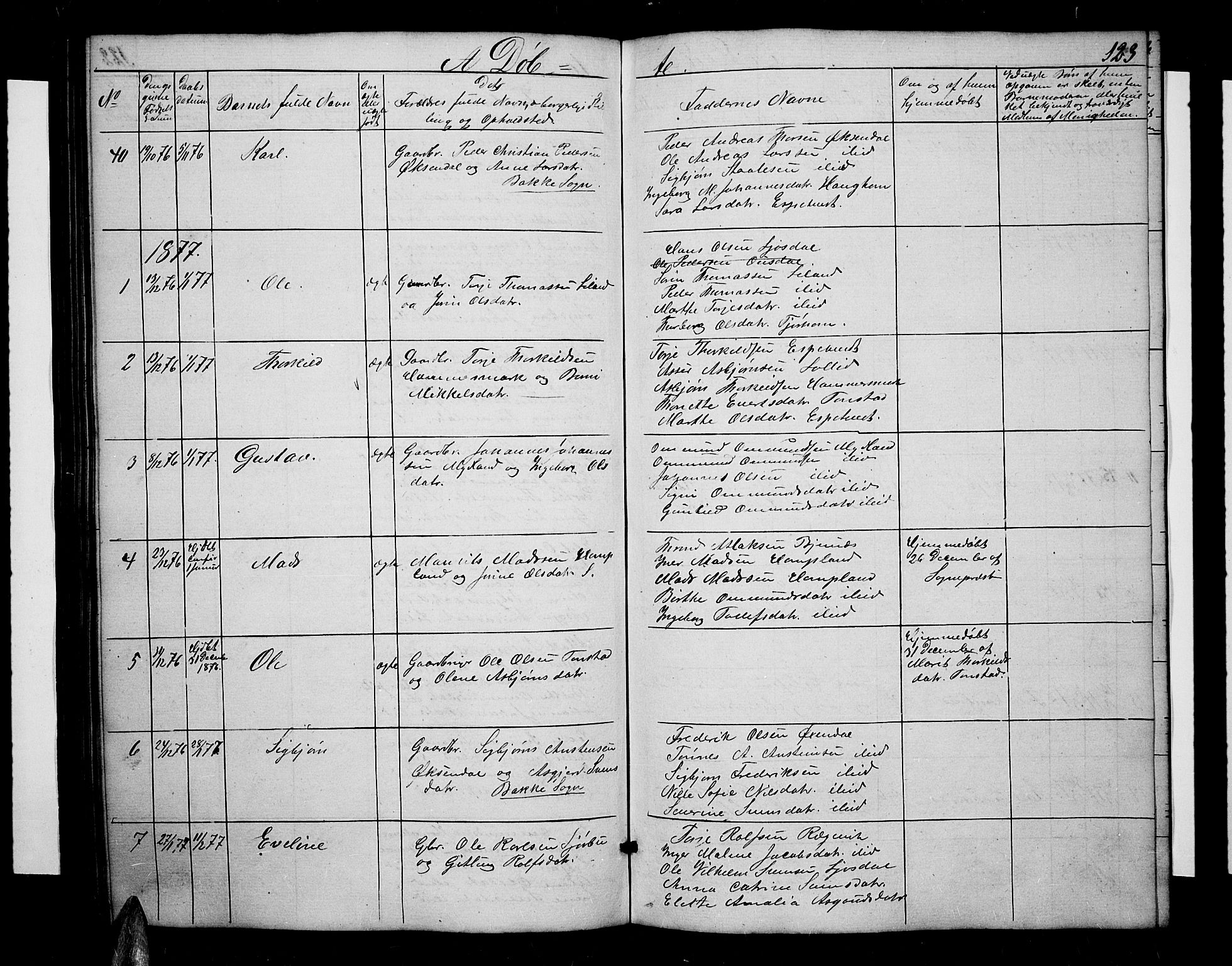 Sirdal sokneprestkontor, AV/SAK-1111-0036/F/Fb/Fbb/L0002: Parish register (copy) no. B 2, 1848-1878, p. 123