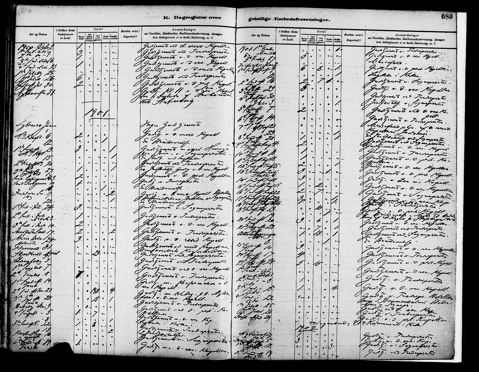 Vang prestekontor, Hedmark, SAH/PREST-008/H/Ha/Haa/L0018B: Parish register (official) no. 18B, 1880-1906, p. 683