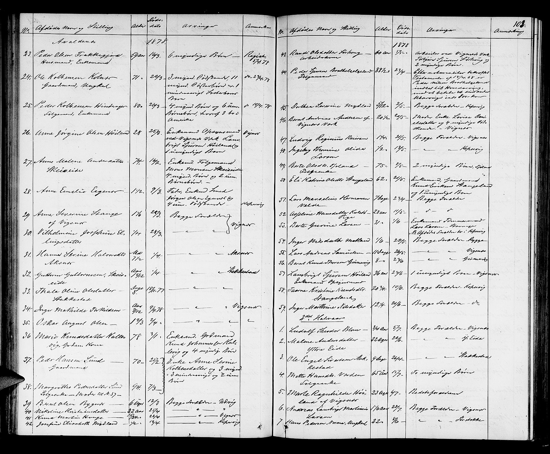 Karmsund sorenskriveri, SAST/A-100311/01/IV/IVAB/L0002: DØDSFALLSPROT. SKUD/AV/TORV/SKJOLD/TYSVÆR, 1862-1901, p. 102b-103a