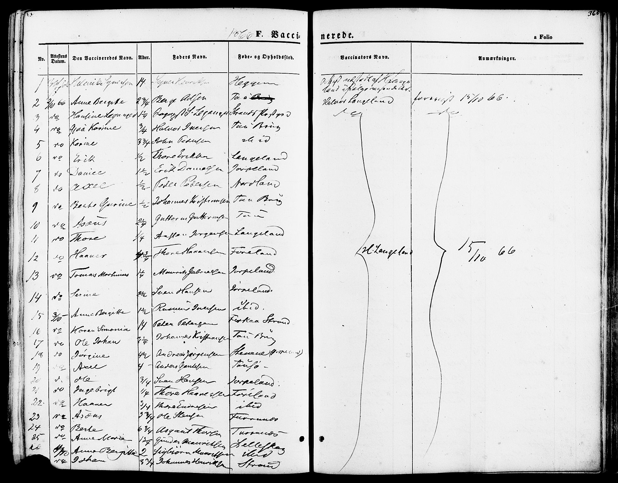 Strand sokneprestkontor, SAST/A-101828/H/Ha/Haa/L0007: Parish register (official) no. A 7, 1855-1881, p. 365