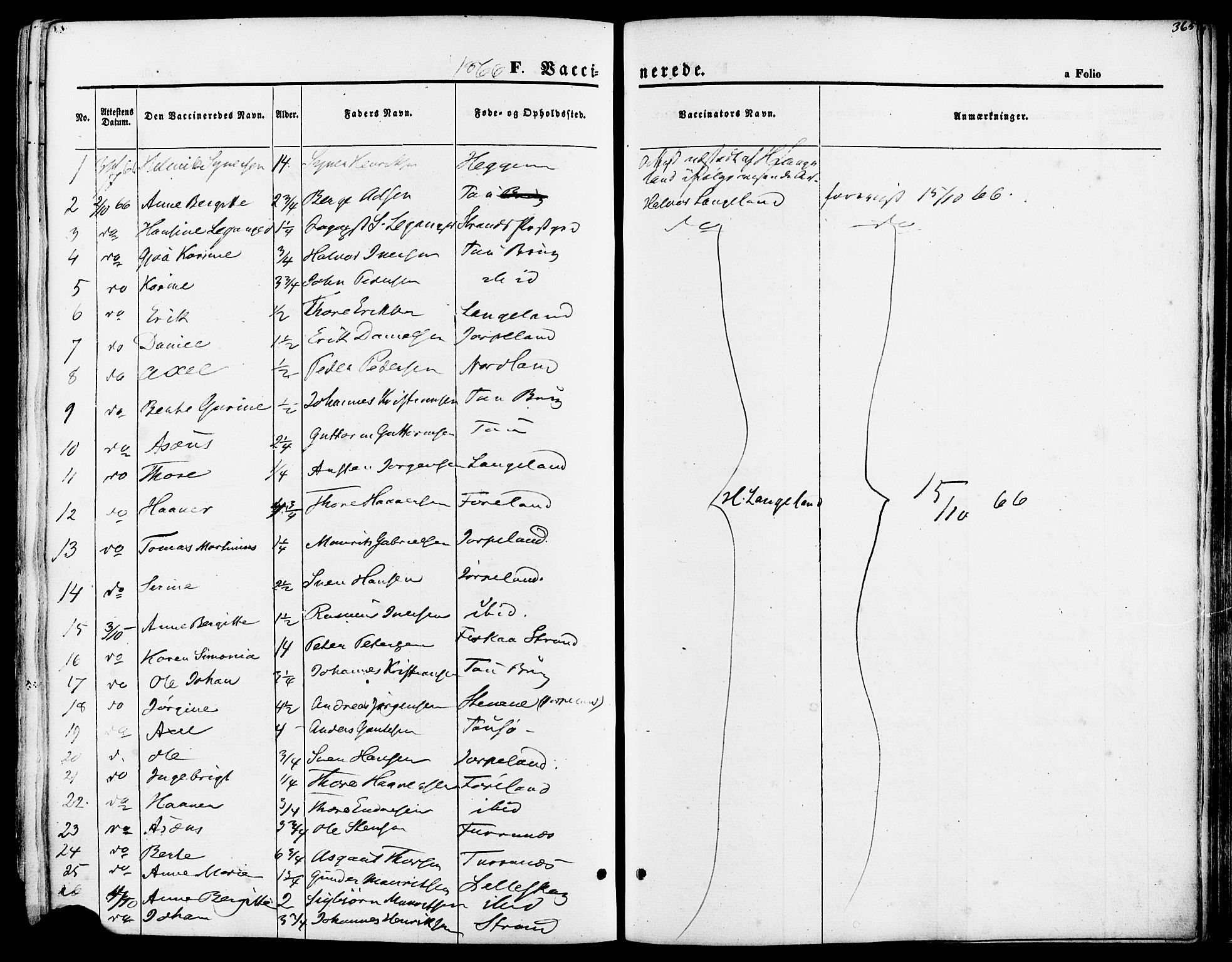 Strand sokneprestkontor, AV/SAST-A-101828/H/Ha/Haa/L0007: Parish register (official) no. A 7, 1855-1881, p. 365