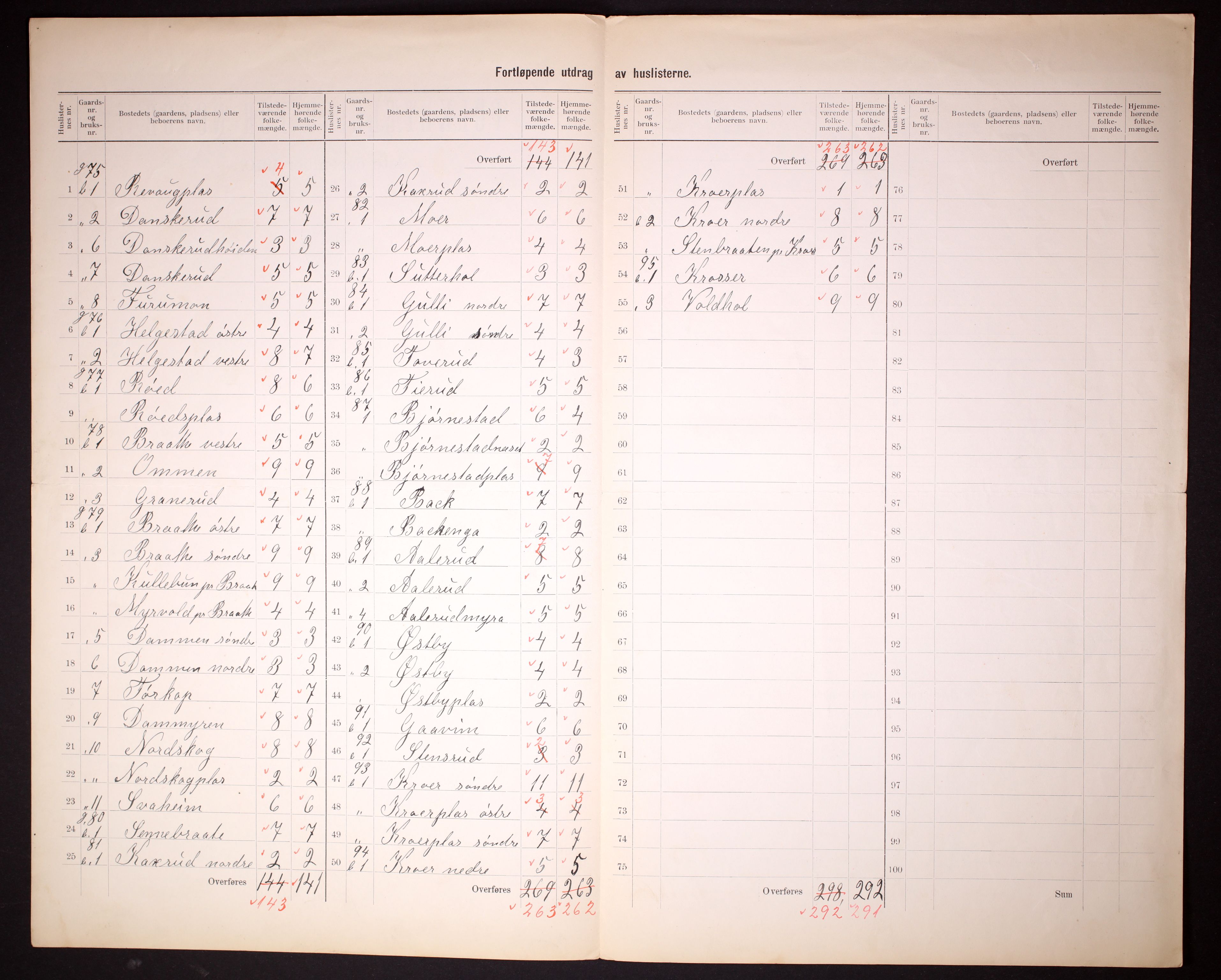 RA, 1910 census for Ås, 1910, p. 20