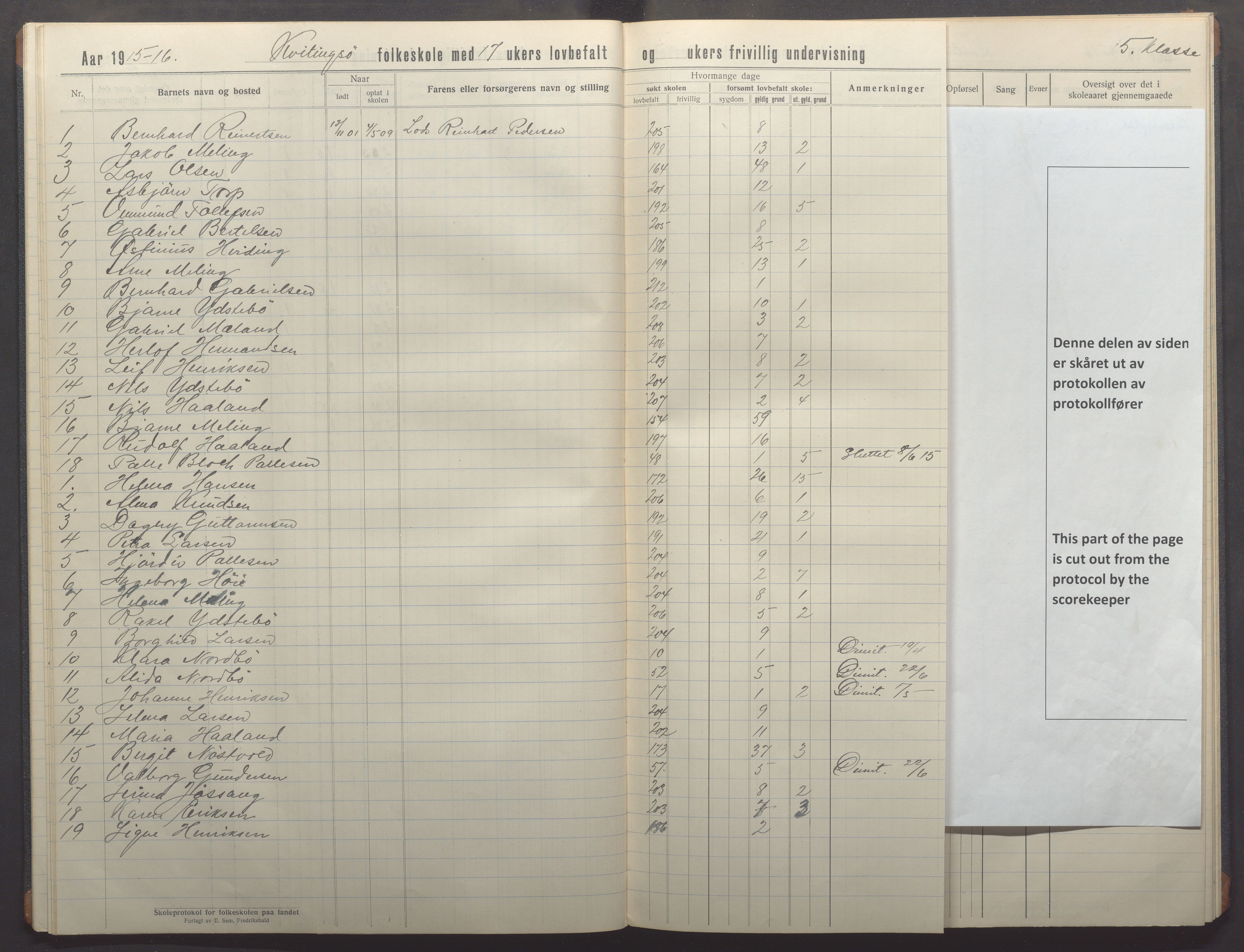 Kvitsøy kommune - Skolestyret, IKAR/K-100574/H/L0003: Skoleprotokoll, 1914-1922, p. 17