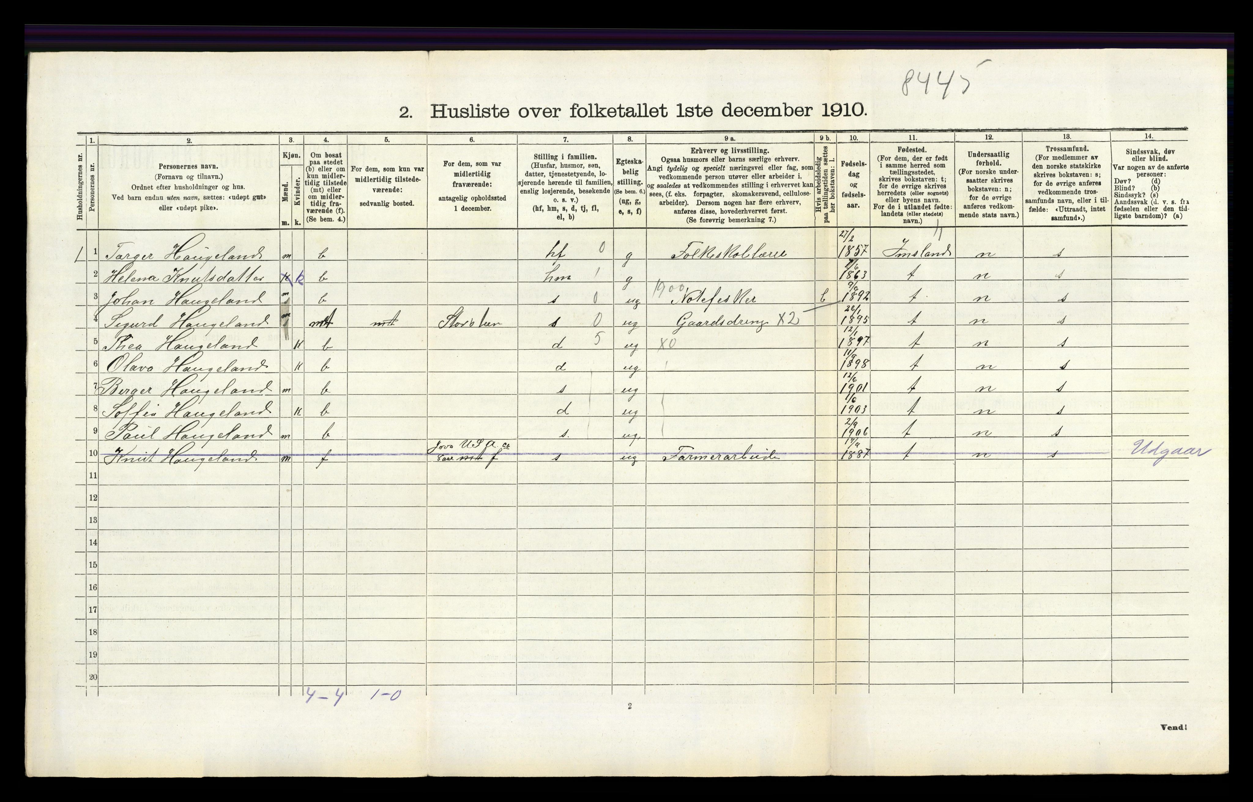 RA, 1910 census for Jelsa, 1910, p. 366