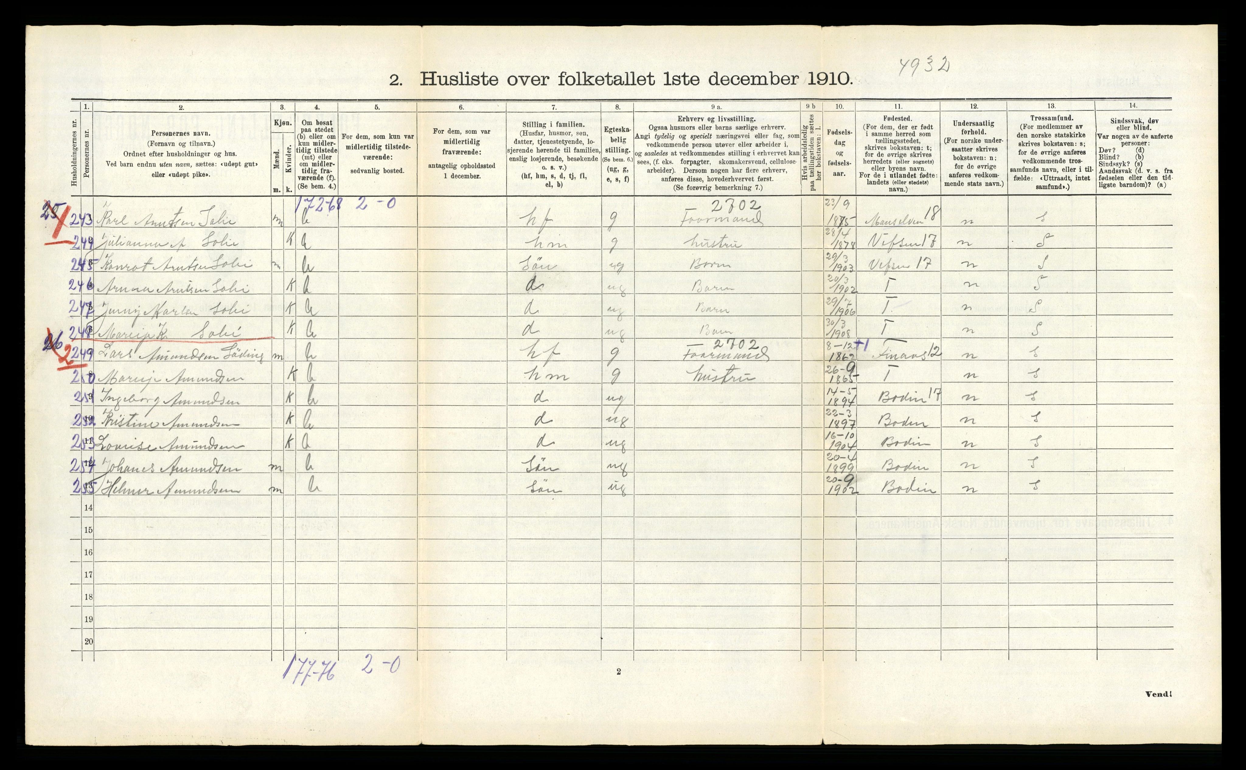 RA, 1910 census for Fauske, 1910, p. 115