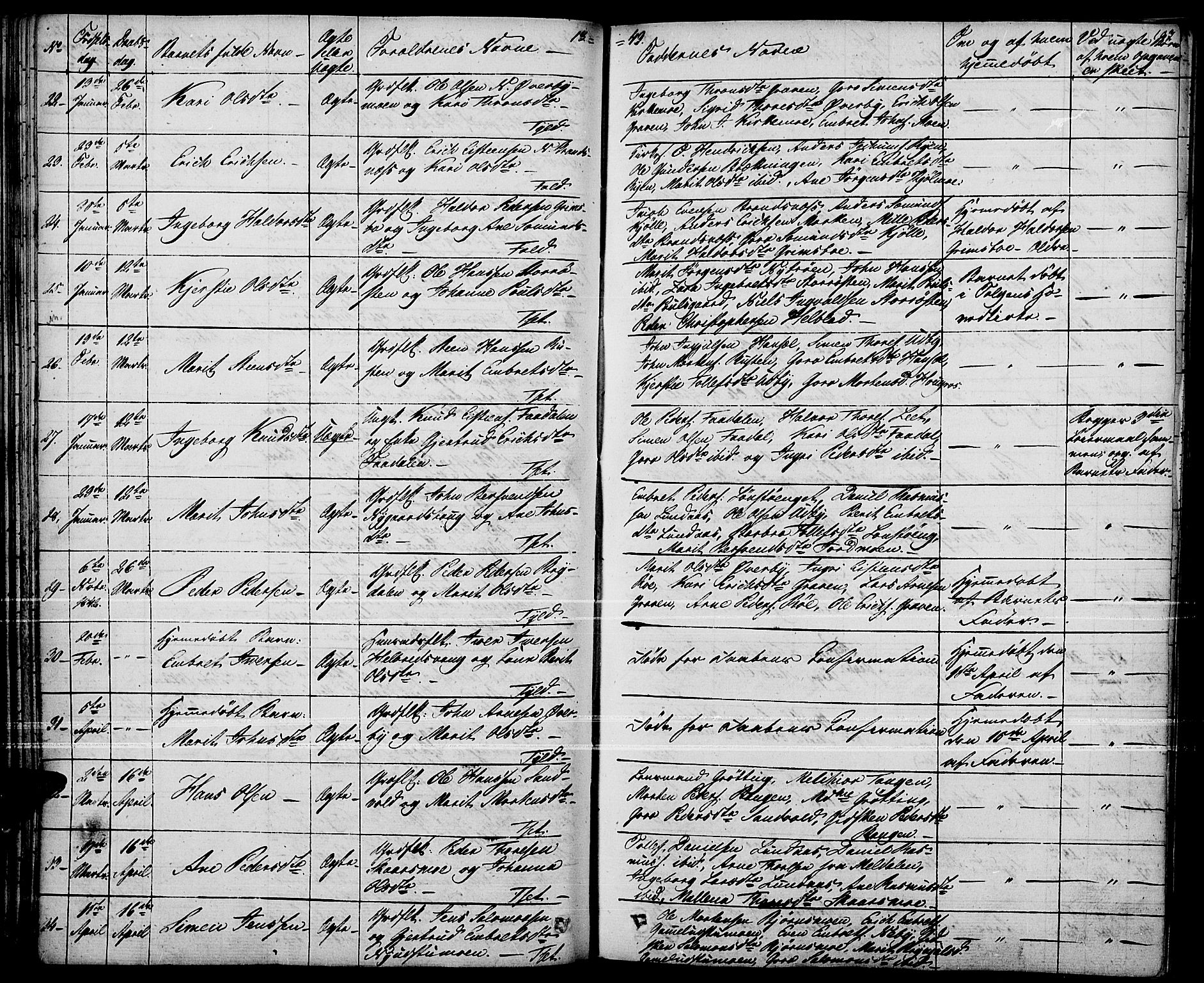 Tynset prestekontor, SAH/PREST-058/H/Ha/Haa/L0019: Parish register (official) no. 19, 1829-1847, p. 103