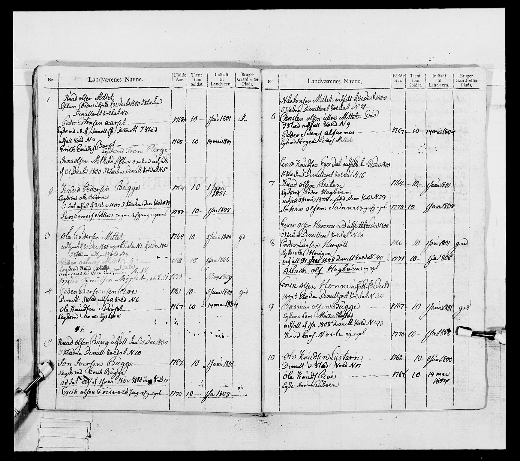 Generalitets- og kommissariatskollegiet, Det kongelige norske kommissariatskollegium, AV/RA-EA-5420/E/Eh/L0082: 2. Trondheimske nasjonale infanteriregiment, 1804, p. 313