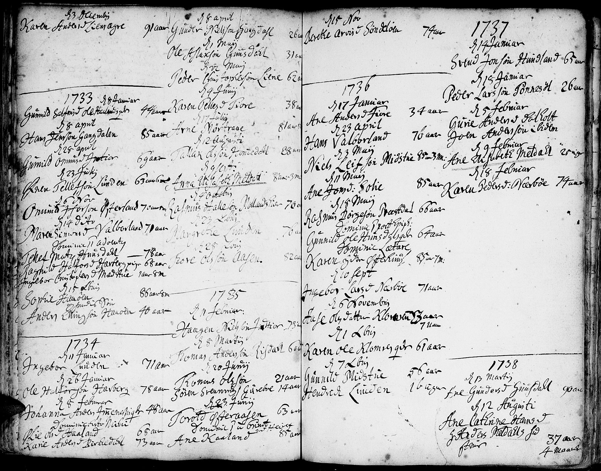 Hommedal sokneprestkontor, SAK/1111-0023/F/Fa/Fab/L0001: Parish register (official) no. A 1 /1, 1690-1754