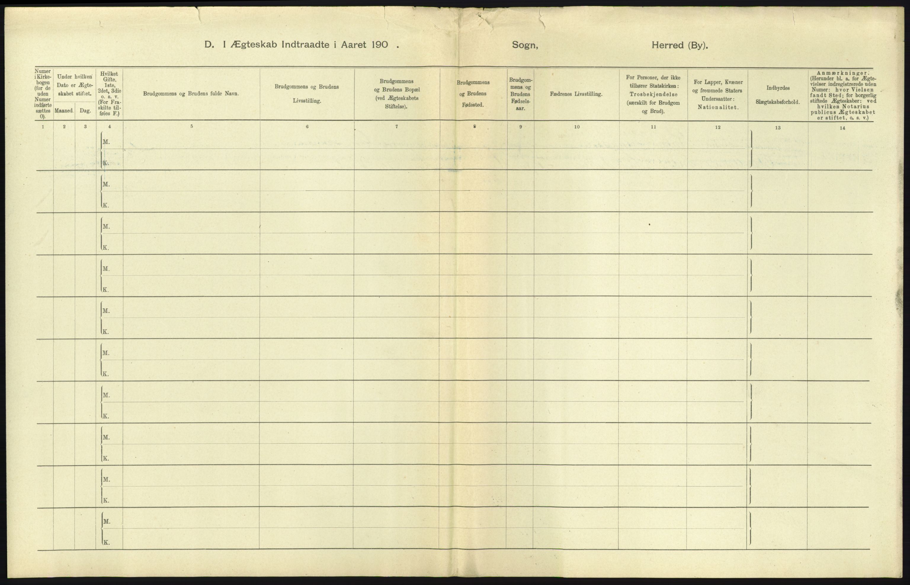 Statistisk sentralbyrå, Sosiodemografiske emner, Befolkning, AV/RA-S-2228/D/Df/Dfa/Dfab/L0005: Hedemarkens amt: Fødte, gifte, døde, 1904, p. 519