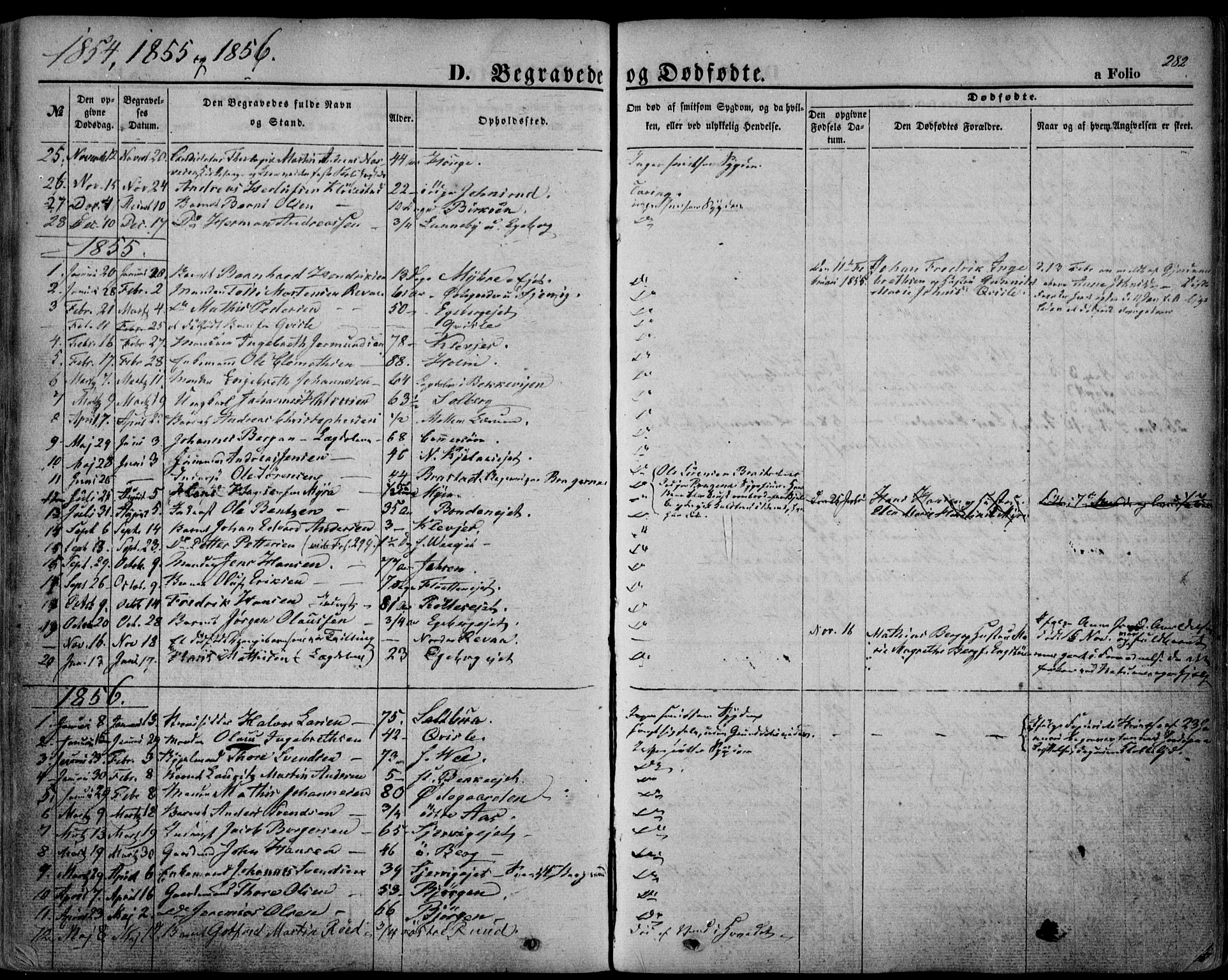 Sande Kirkebøker, SAKO/A-53/F/Fa/L0004: Parish register (official) no. 4, 1847-1864, p. 282