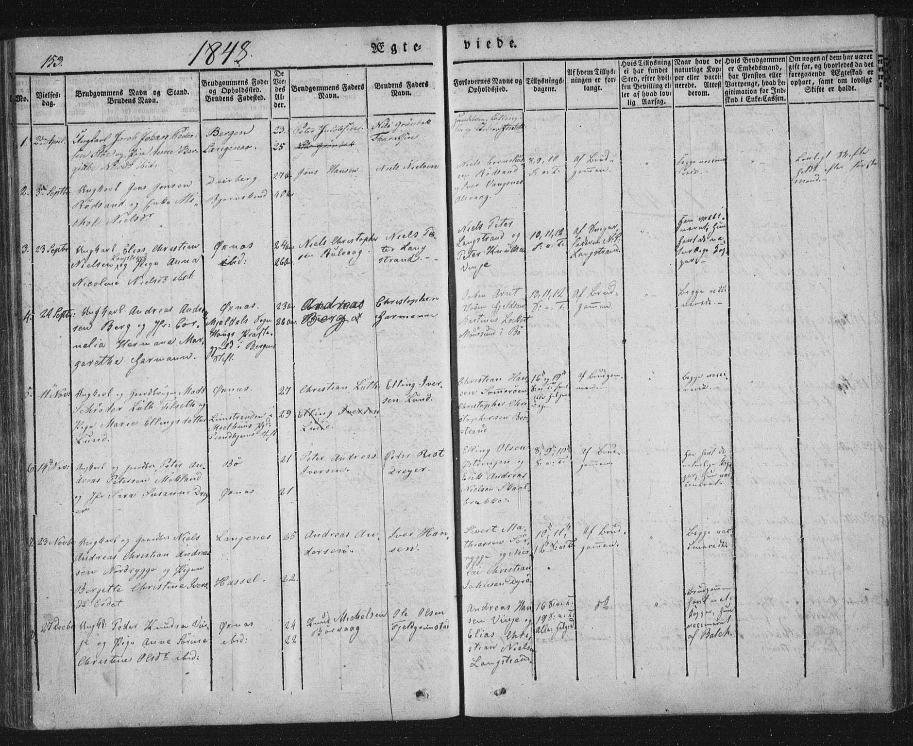 Ministerialprotokoller, klokkerbøker og fødselsregistre - Nordland, AV/SAT-A-1459/893/L1332: Parish register (official) no. 893A05, 1841-1858, p. 153
