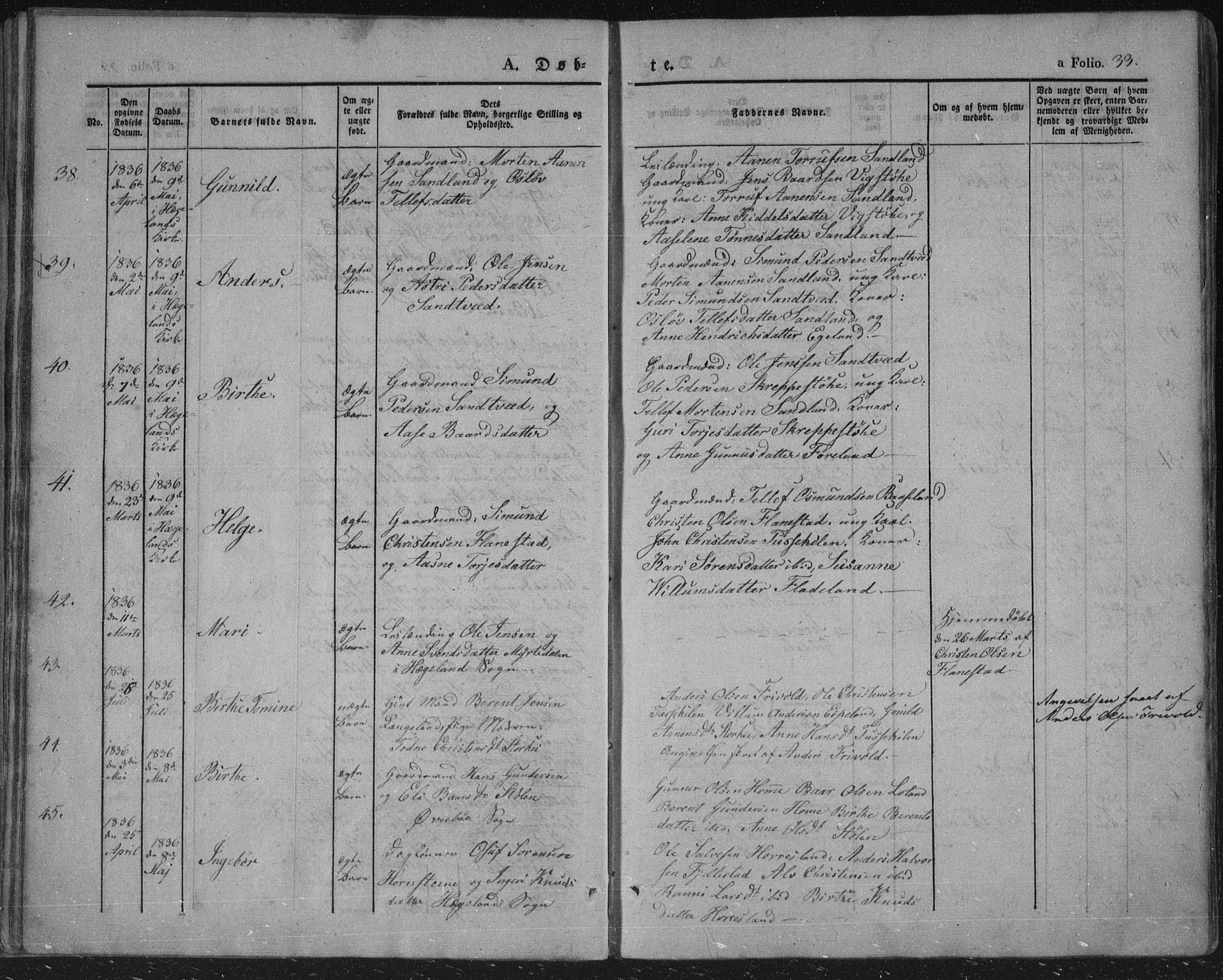 Vennesla sokneprestkontor, AV/SAK-1111-0045/Fa/Fac/L0004: Parish register (official) no. A 4, 1834-1855, p. 33