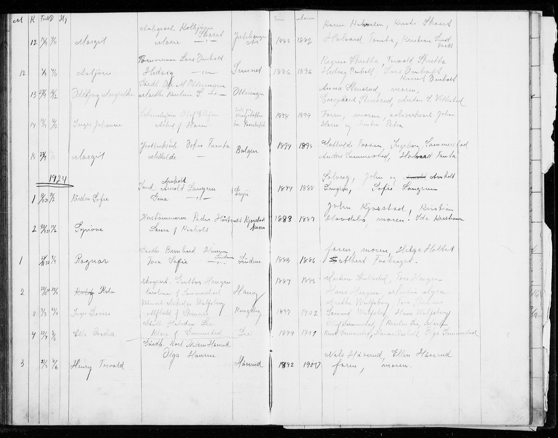 Sandsvær kirkebøker, AV/SAKO-A-244/G/Gb/L0002: Parish register (copy) no. II 2, 1897-1941