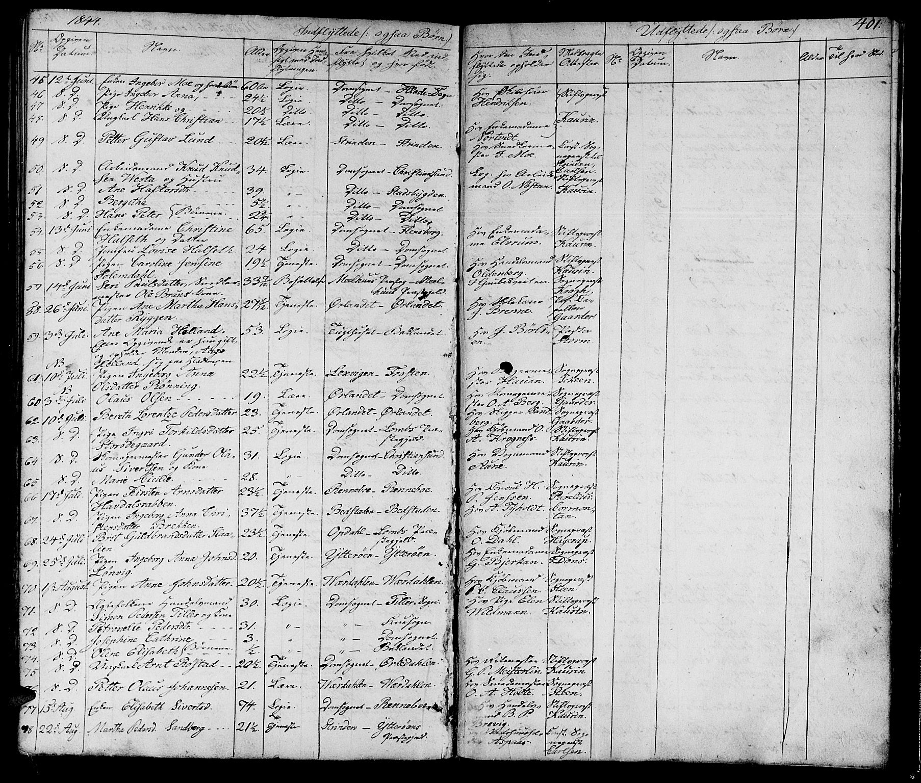Ministerialprotokoller, klokkerbøker og fødselsregistre - Sør-Trøndelag, SAT/A-1456/602/L0136: Parish register (copy) no. 602C04, 1833-1845, p. 401