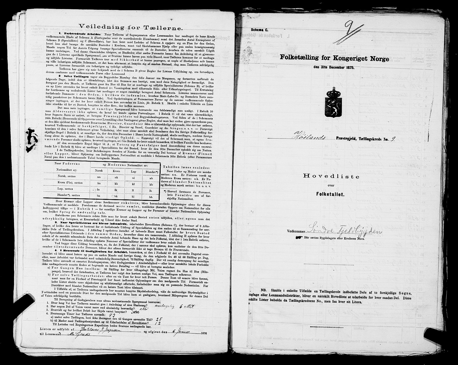 SAST, 1875 census for 1123L Høyland/Høyland, 1875, p. 29