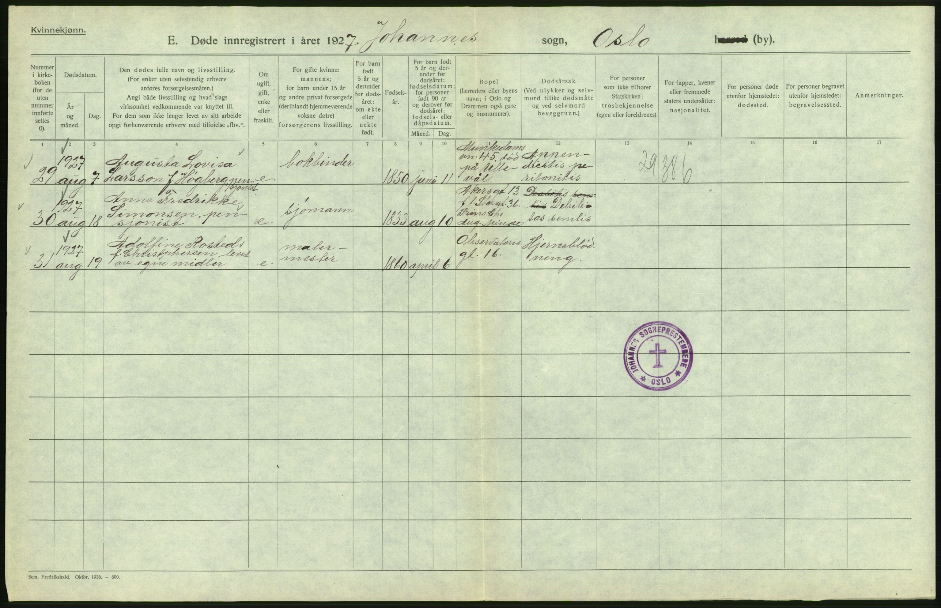 Statistisk sentralbyrå, Sosiodemografiske emner, Befolkning, AV/RA-S-2228/D/Df/Dfc/Dfcg/L0010: Oslo: Døde kvinner, dødfødte, 1927, p. 230