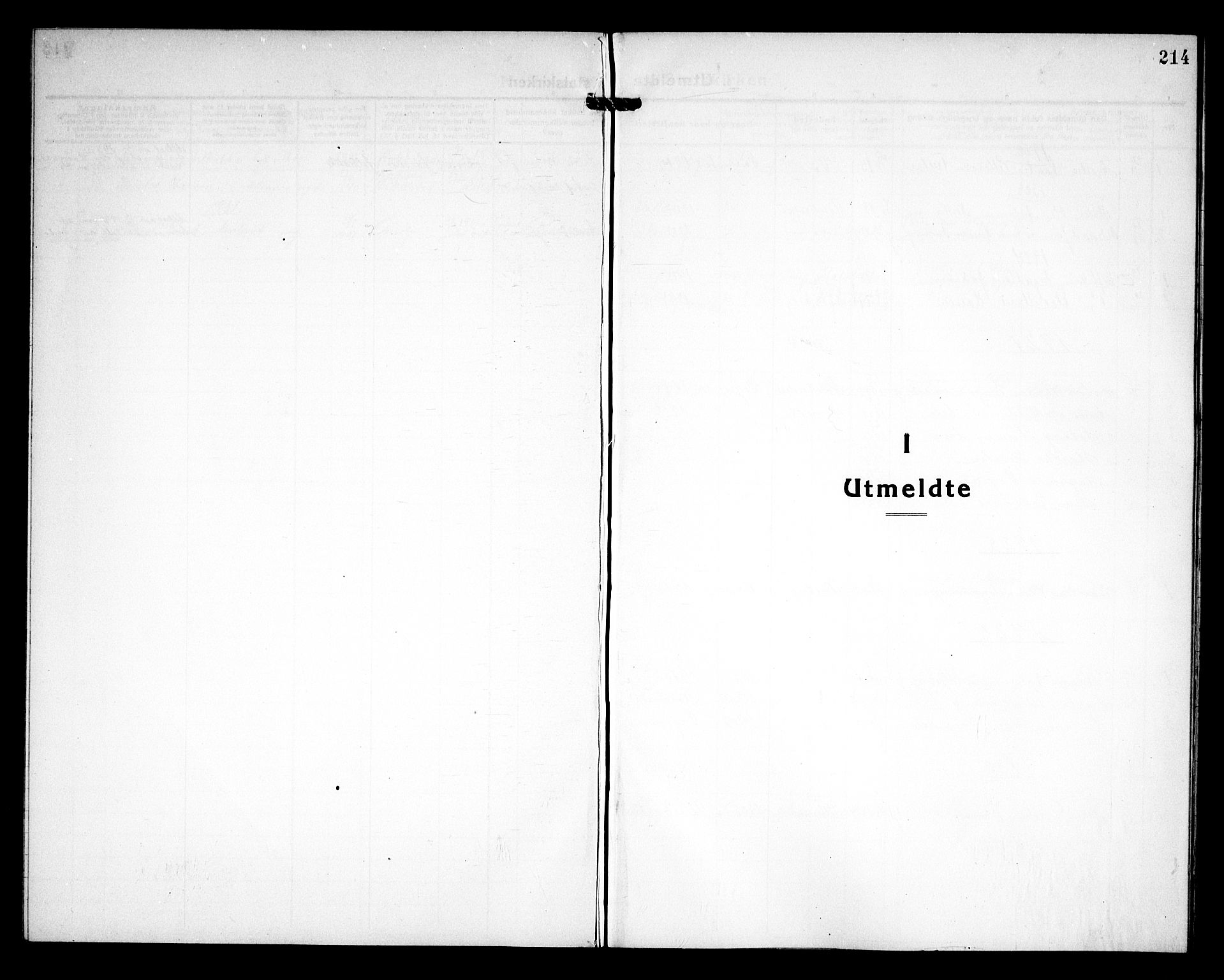 Rakkestad prestekontor Kirkebøker, SAO/A-2008/G/Ga/L0002: Parish register (copy) no. I 2, 1918-1931, p. 214