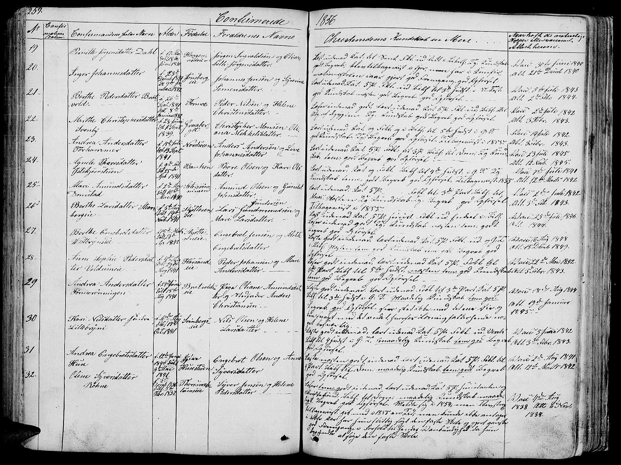 Romedal prestekontor, SAH/PREST-004/L/L0009: Parish register (copy) no. 9, 1846-1866, p. 259