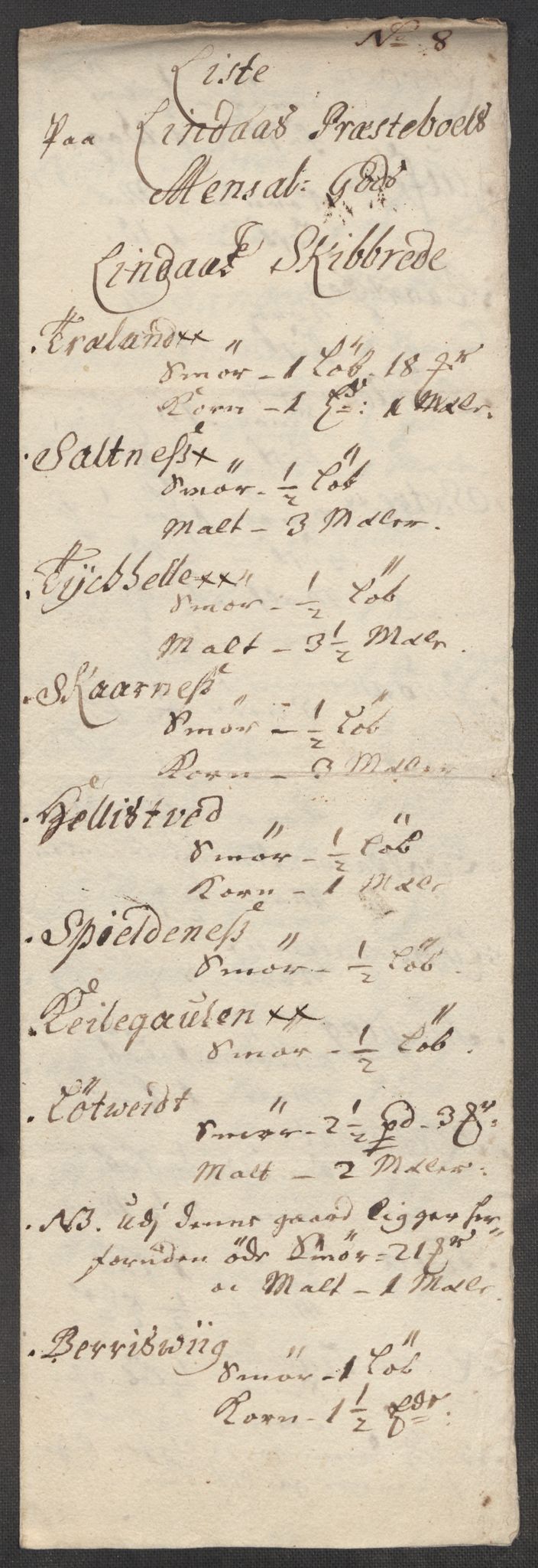 Rentekammeret inntil 1814, Reviderte regnskaper, Fogderegnskap, AV/RA-EA-4092/R51/L3195: Fogderegnskap Nordhordland og Voss, 1713, p. 203