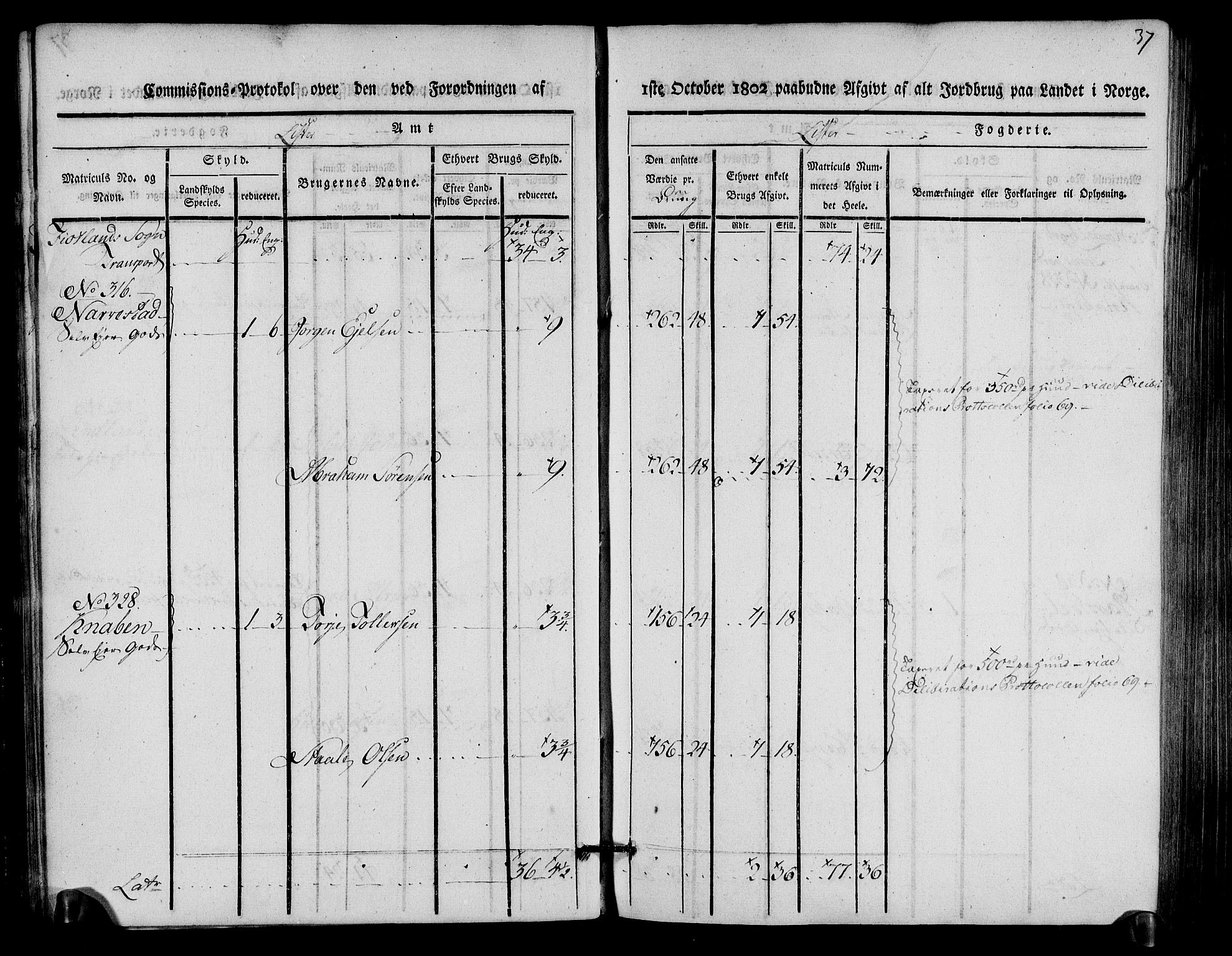 Rentekammeret inntil 1814, Realistisk ordnet avdeling, AV/RA-EA-4070/N/Ne/Nea/L0093: Lista fogderi. Kommisjonsprotokoll "Nr. 2", for Fjotland, Spind, Herad, Vanse og Kvås sogn, 1803, p. 19