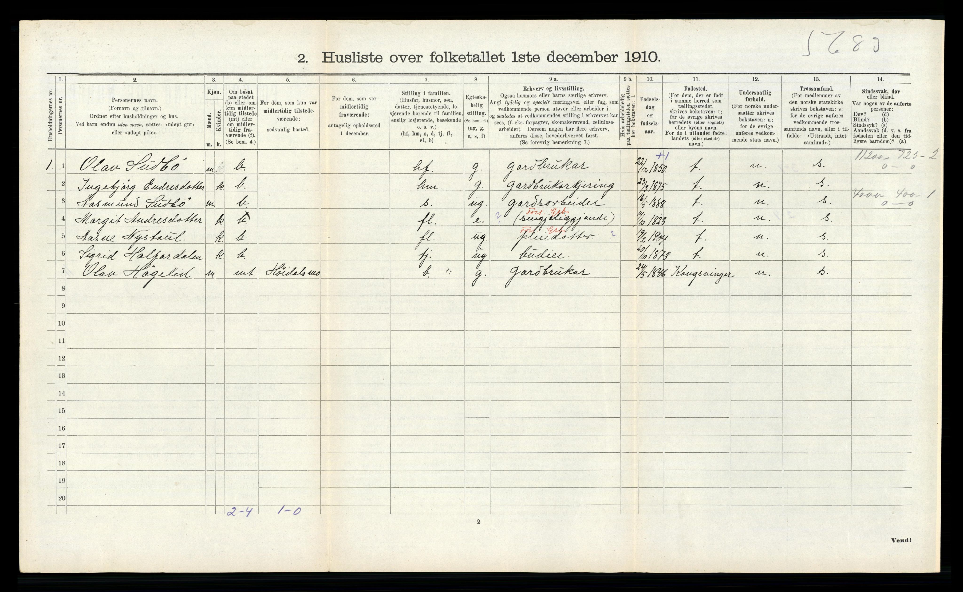 RA, 1910 census for Kviteseid, 1910, p. 963