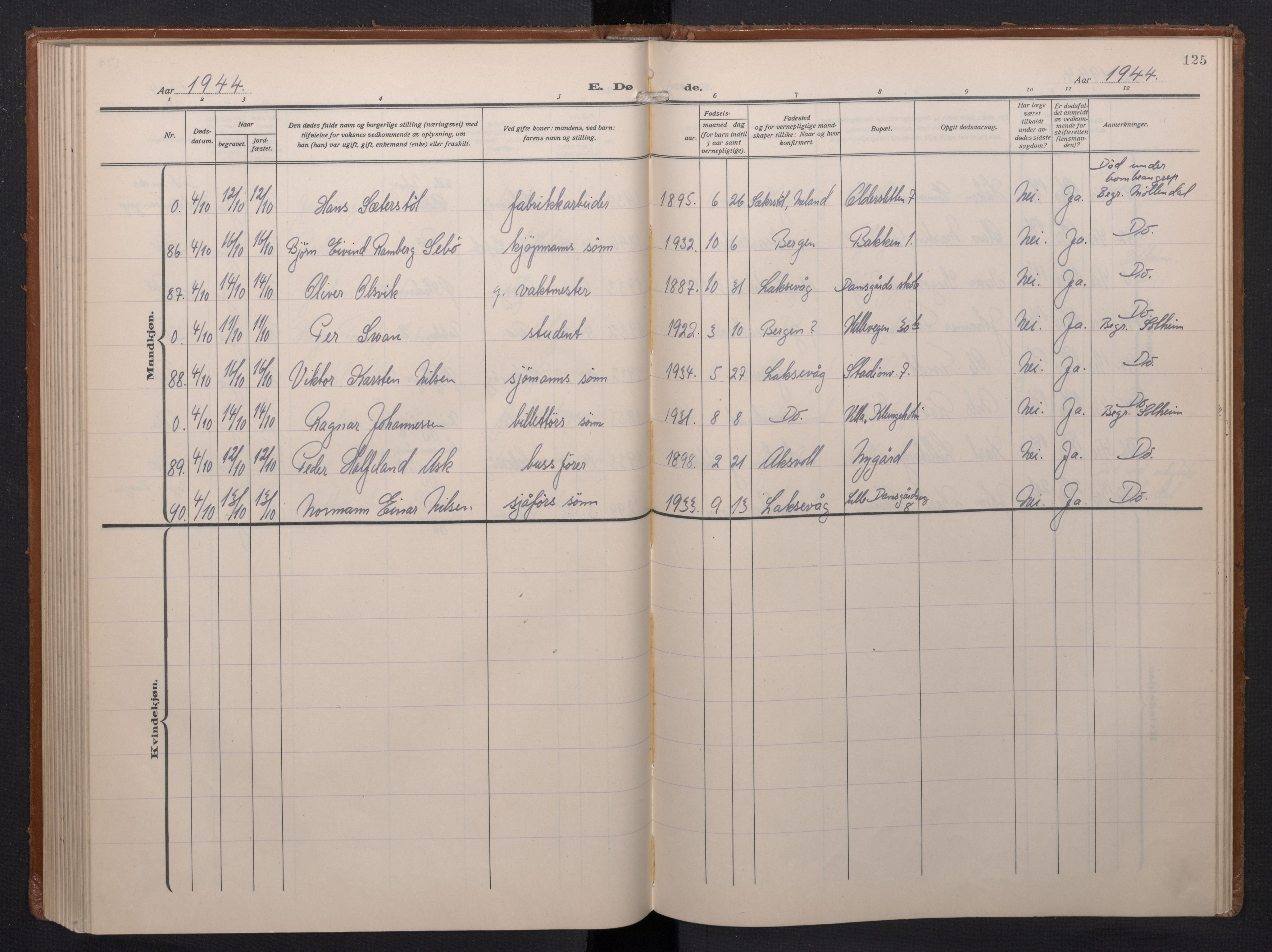 Laksevåg Sokneprestembete, AV/SAB-A-76501/H/Ha/Haa/Haae/L0001: Parish register (official) no. E 1, 1924-1950, p. 125