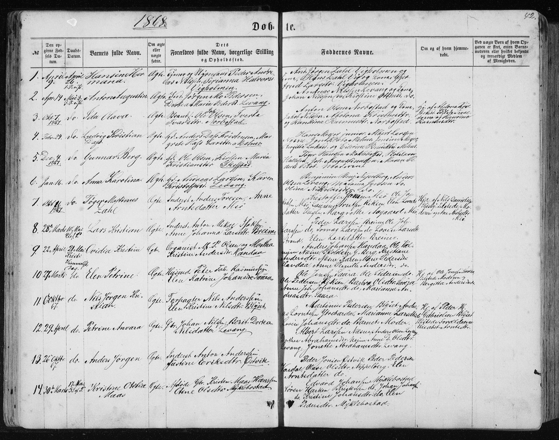 Ministerialprotokoller, klokkerbøker og fødselsregistre - Nordland, SAT/A-1459/838/L0556: Parish register (copy) no. 838C03, 1861-1893, p. 42