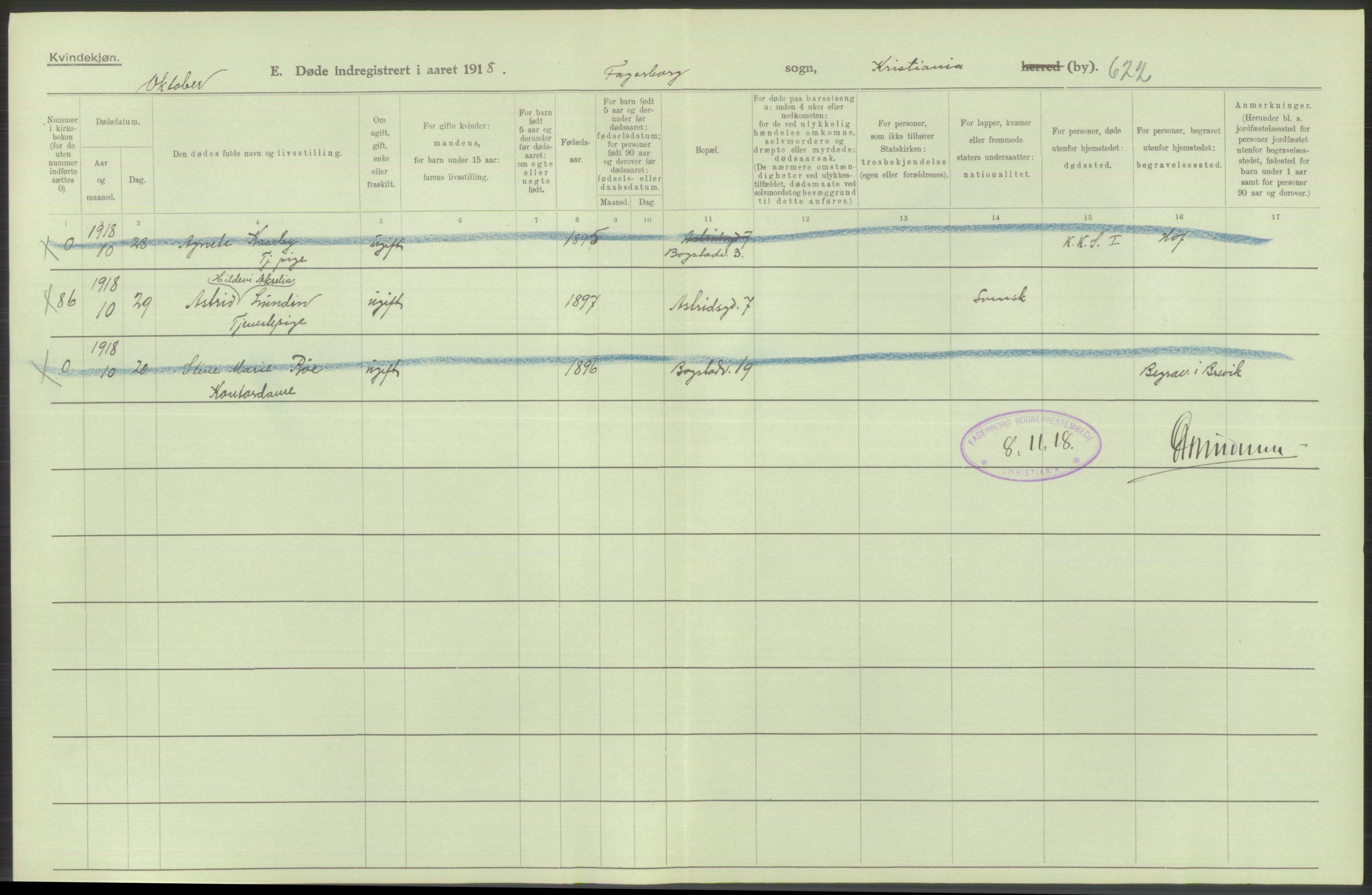 Statistisk sentralbyrå, Sosiodemografiske emner, Befolkning, AV/RA-S-2228/D/Df/Dfb/Dfbh/L0010: Kristiania: Døde, 1918, p. 298