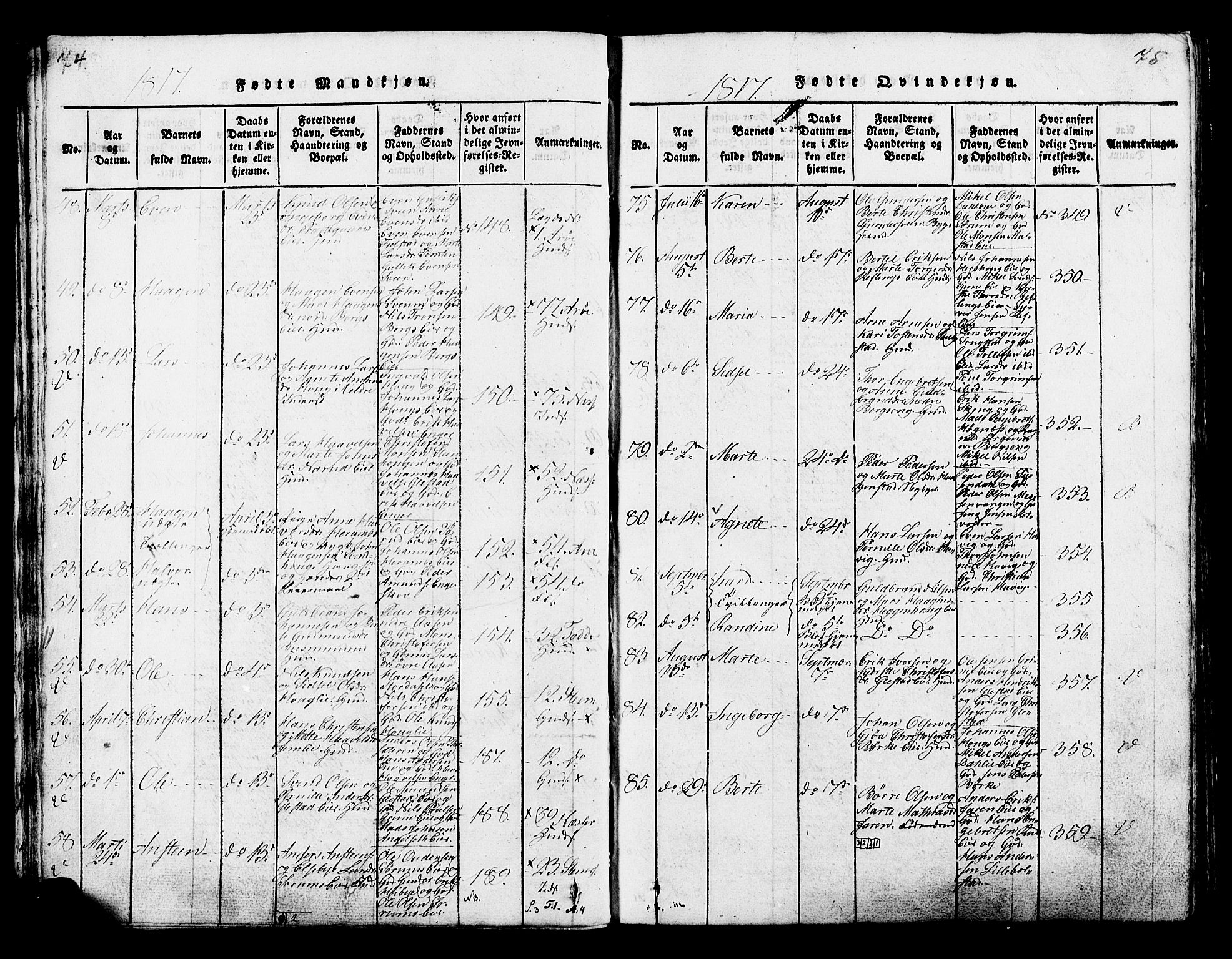 Ringsaker prestekontor, SAH/PREST-014/K/Ka/L0005: Parish register (official) no. 5, 1814-1826, p. 74-75
