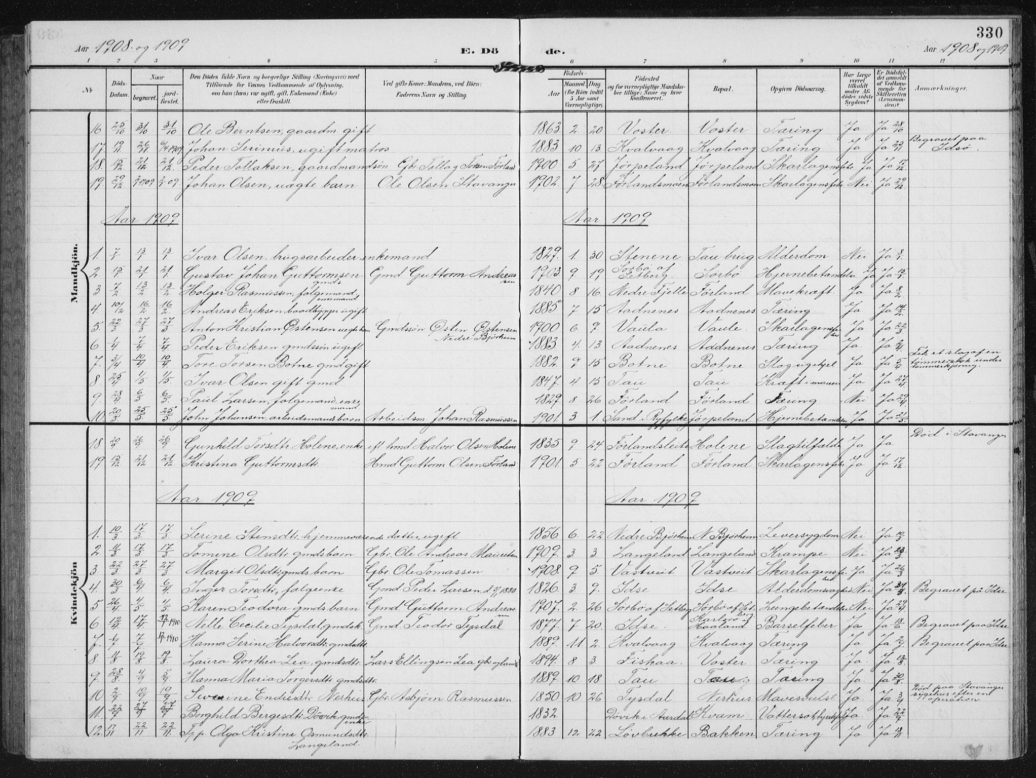 Strand sokneprestkontor, SAST/A-101828/H/Ha/Hab/L0005: Parish register (copy) no. B 5, 1904-1934, p. 330