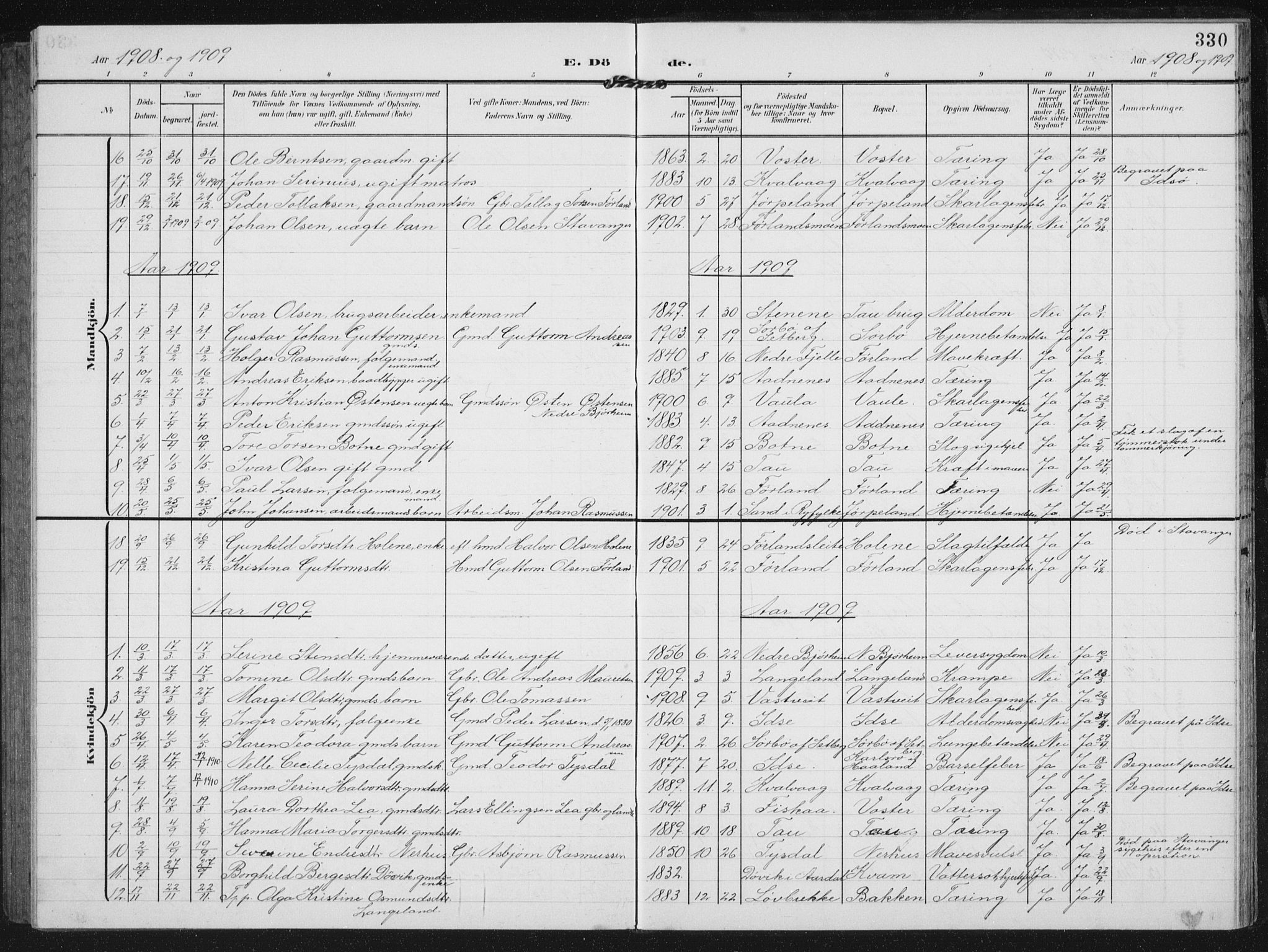 Strand sokneprestkontor, AV/SAST-A-101828/H/Ha/Hab/L0005: Parish register (copy) no. B 5, 1904-1934, p. 330