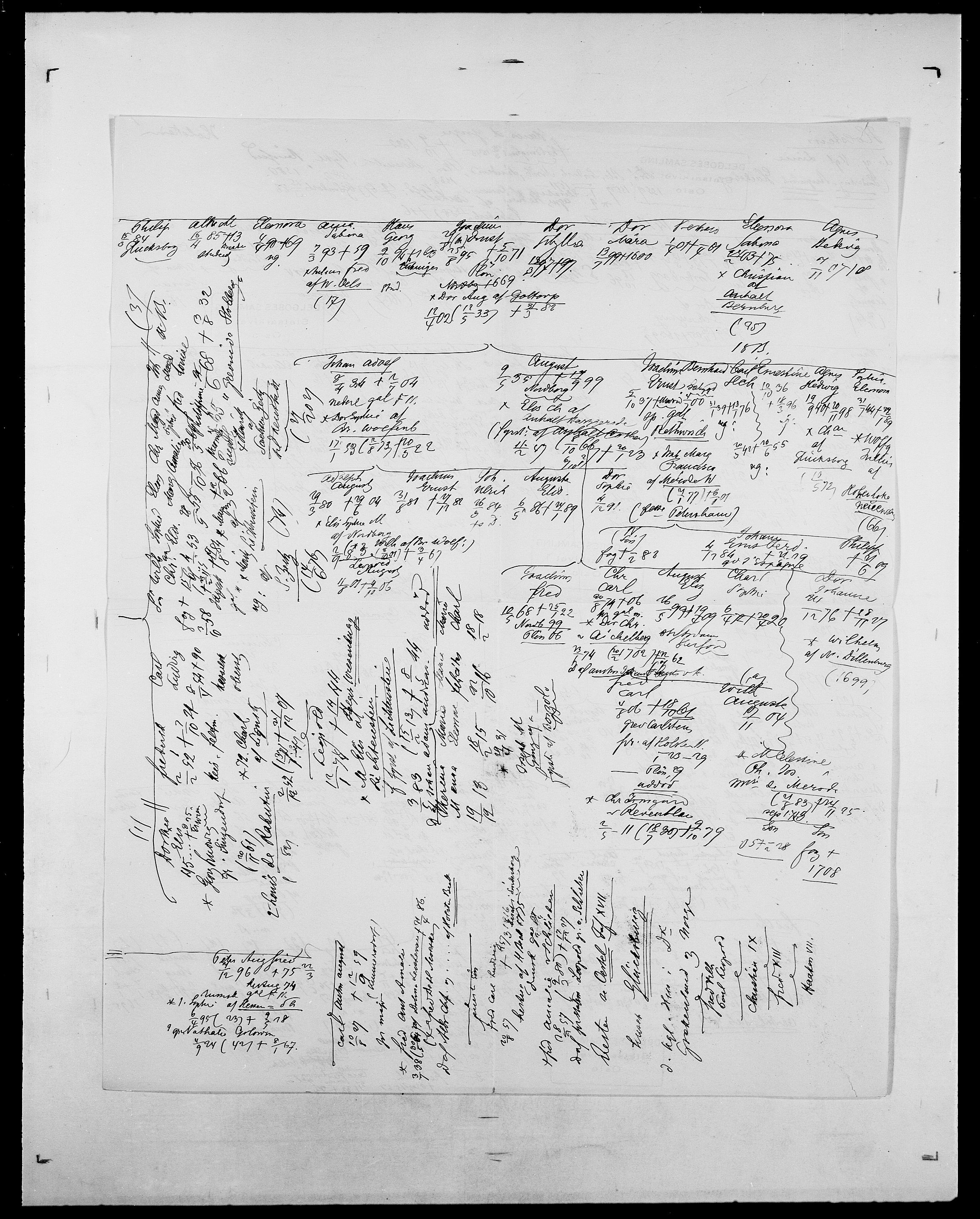 Delgobe, Charles Antoine - samling, AV/SAO-PAO-0038/D/Da/L0018: Hoch - Howert, p. 794